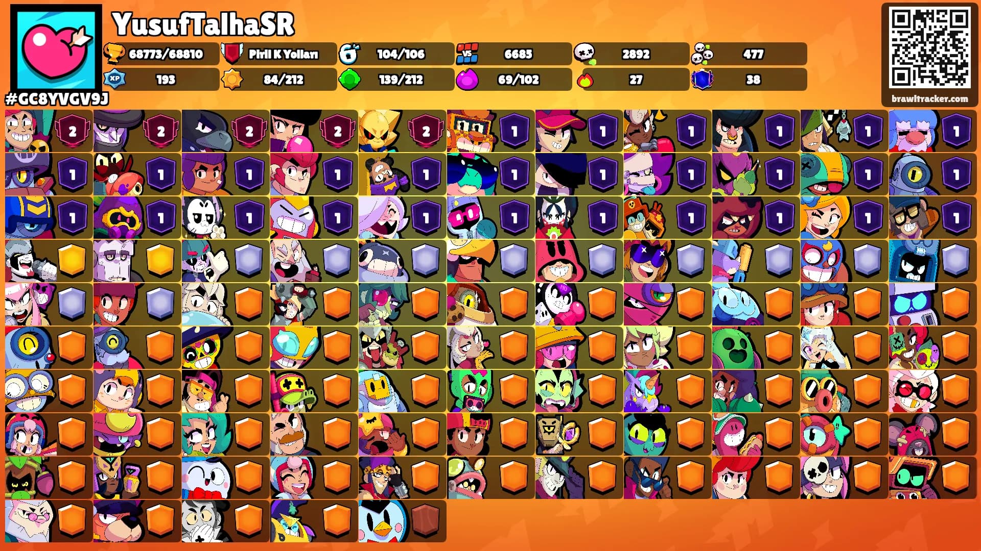 YusufTalhaSR's Ranks