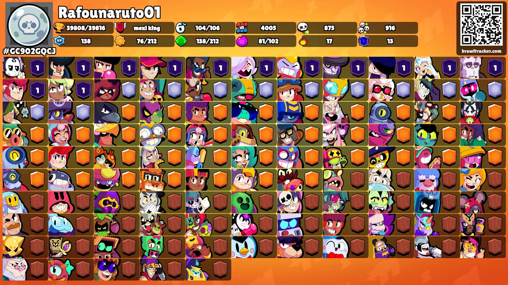 Rafounaruto01's Ranks