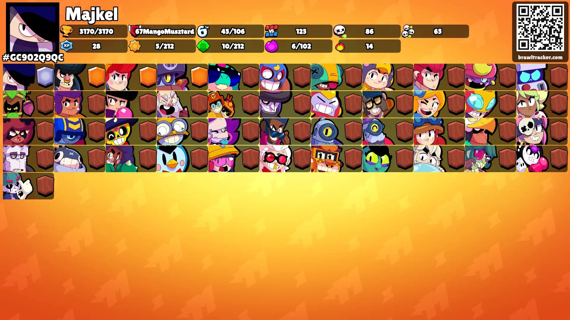Majkel's Ranks