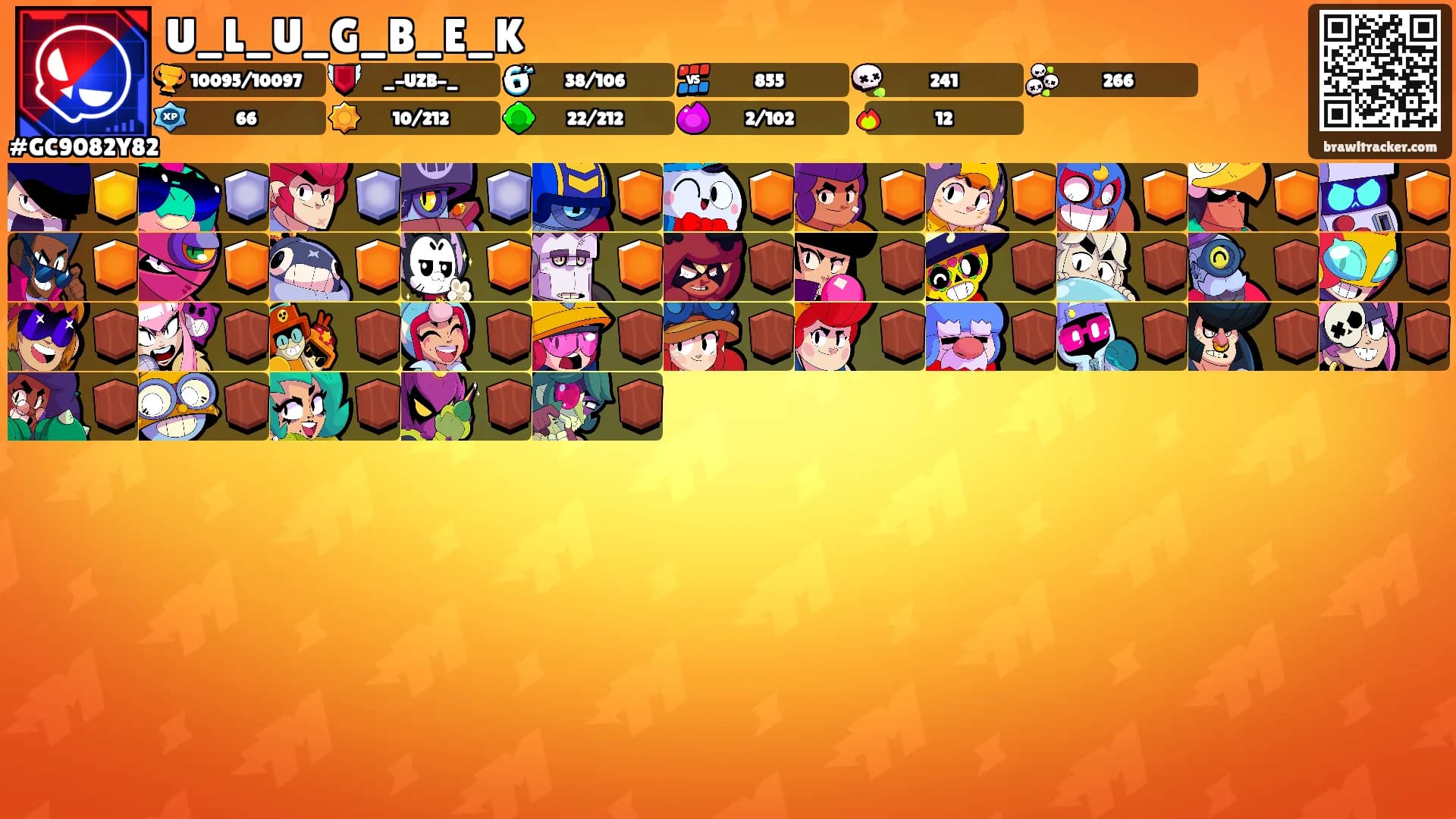 U_L_U_G_B_E_K's Ranks