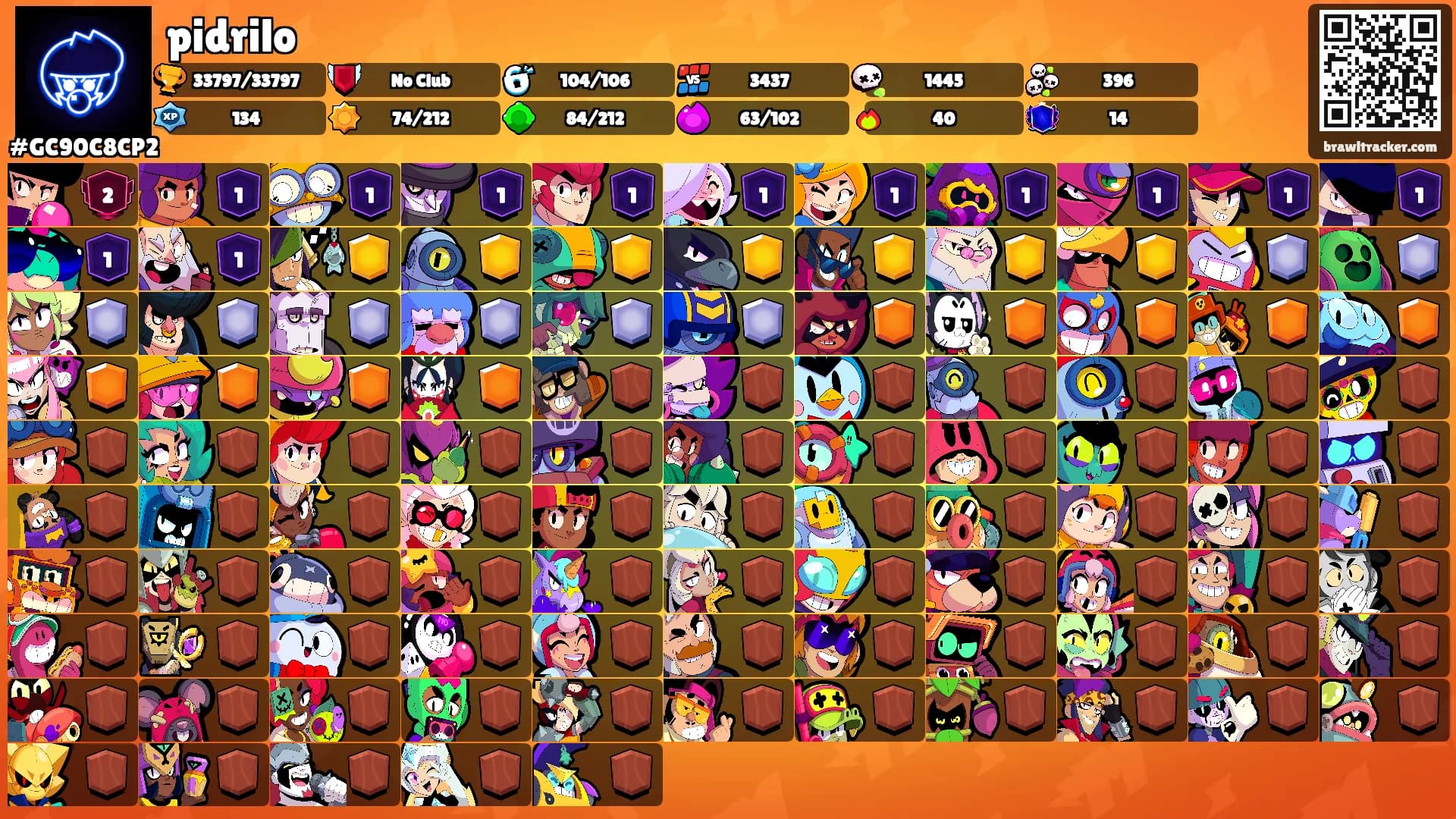 pidrilo's Ranks