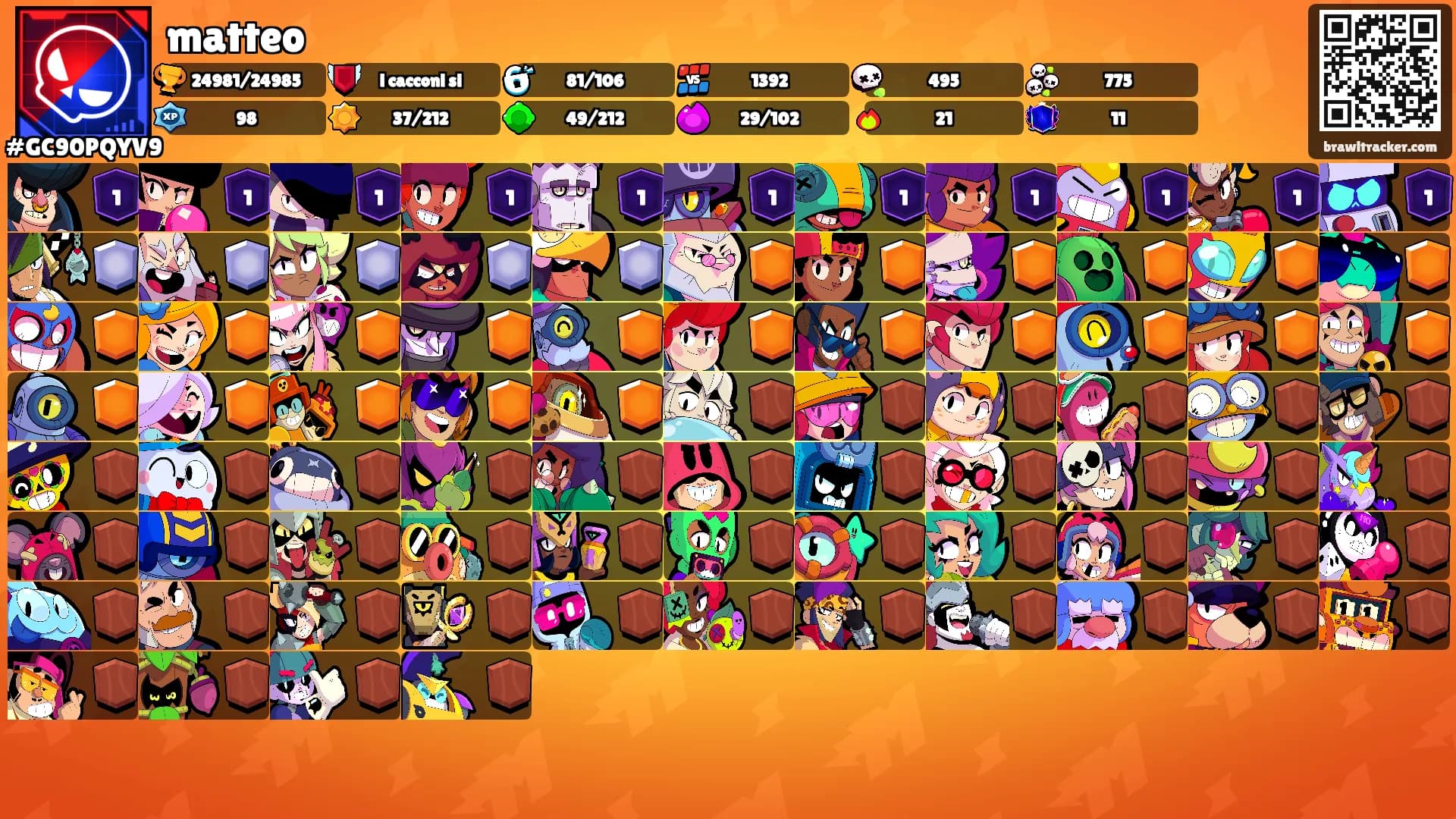 matteo's Ranks