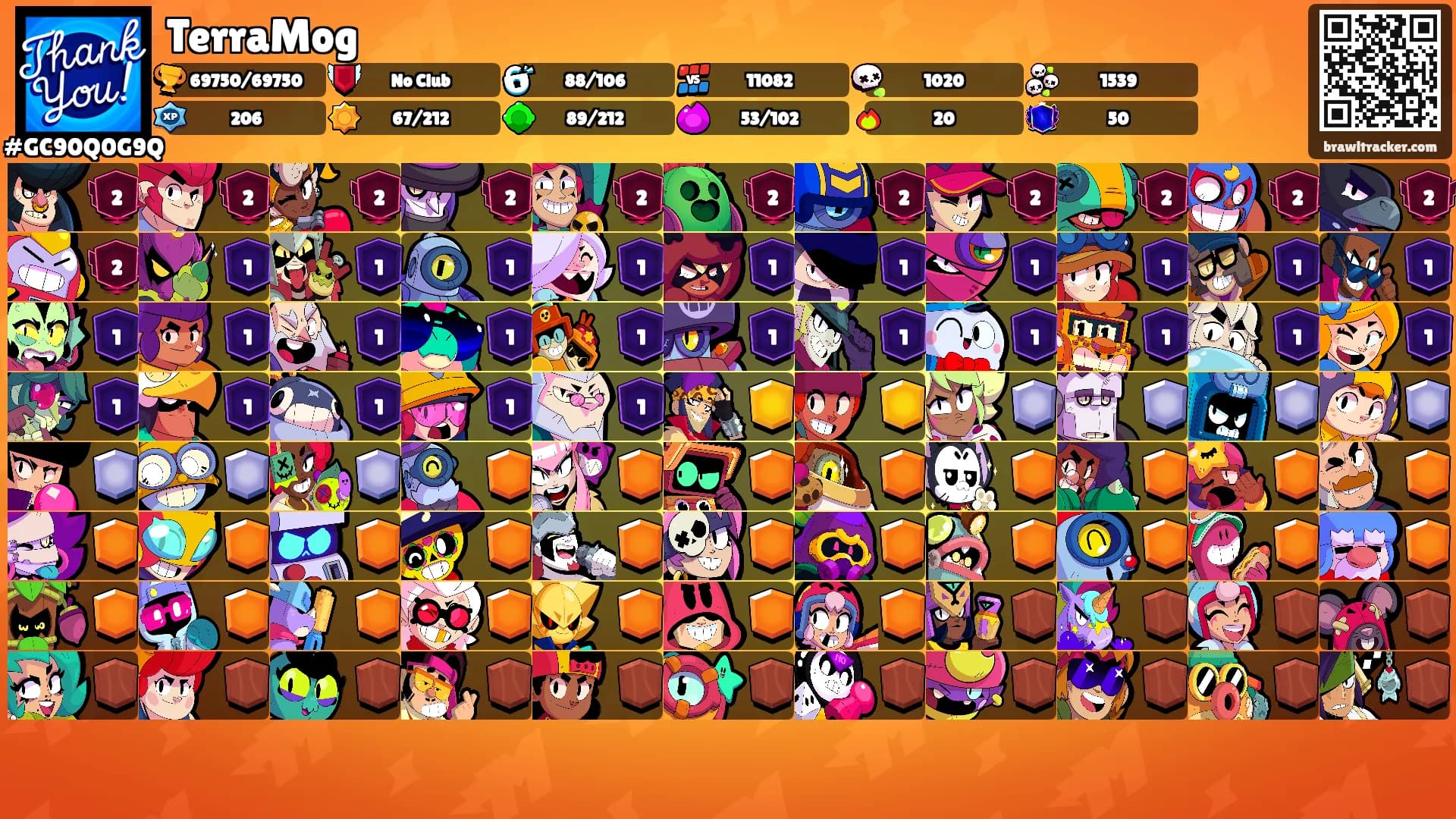 TerraMog's Ranks