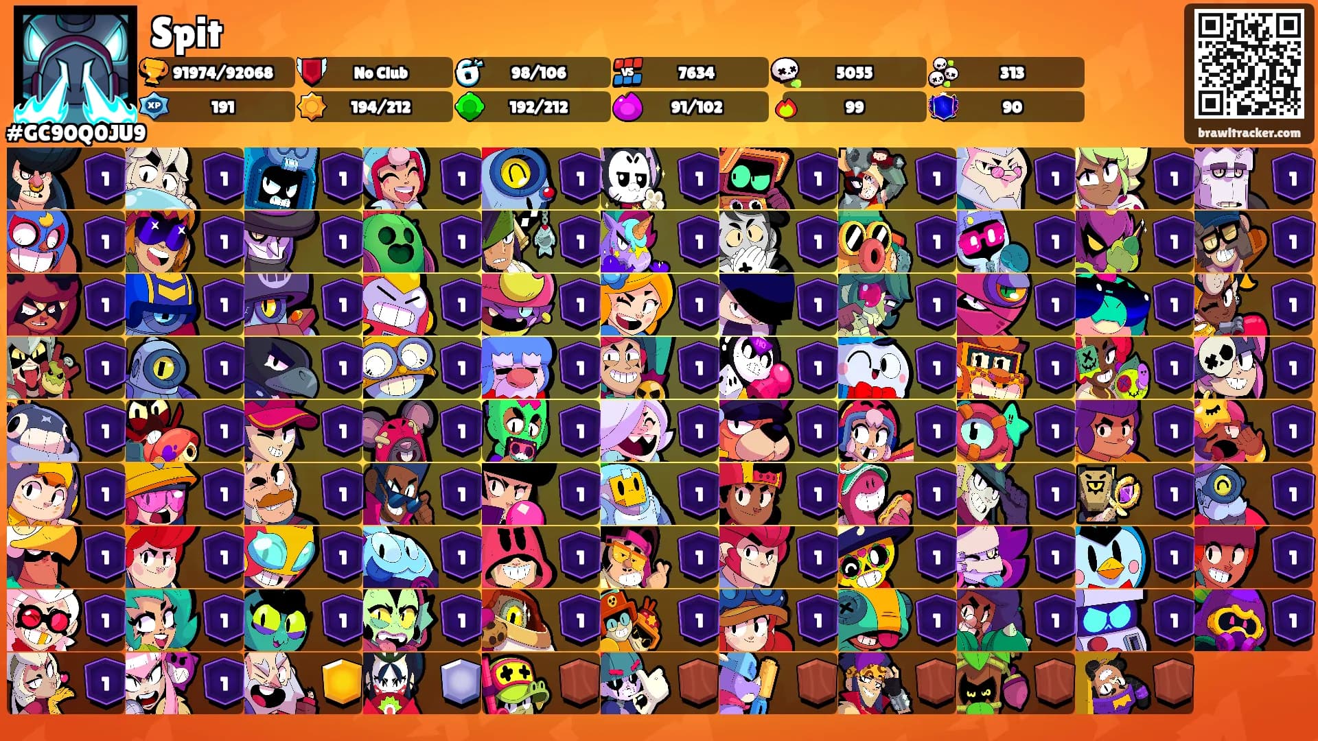 Spit's Ranks