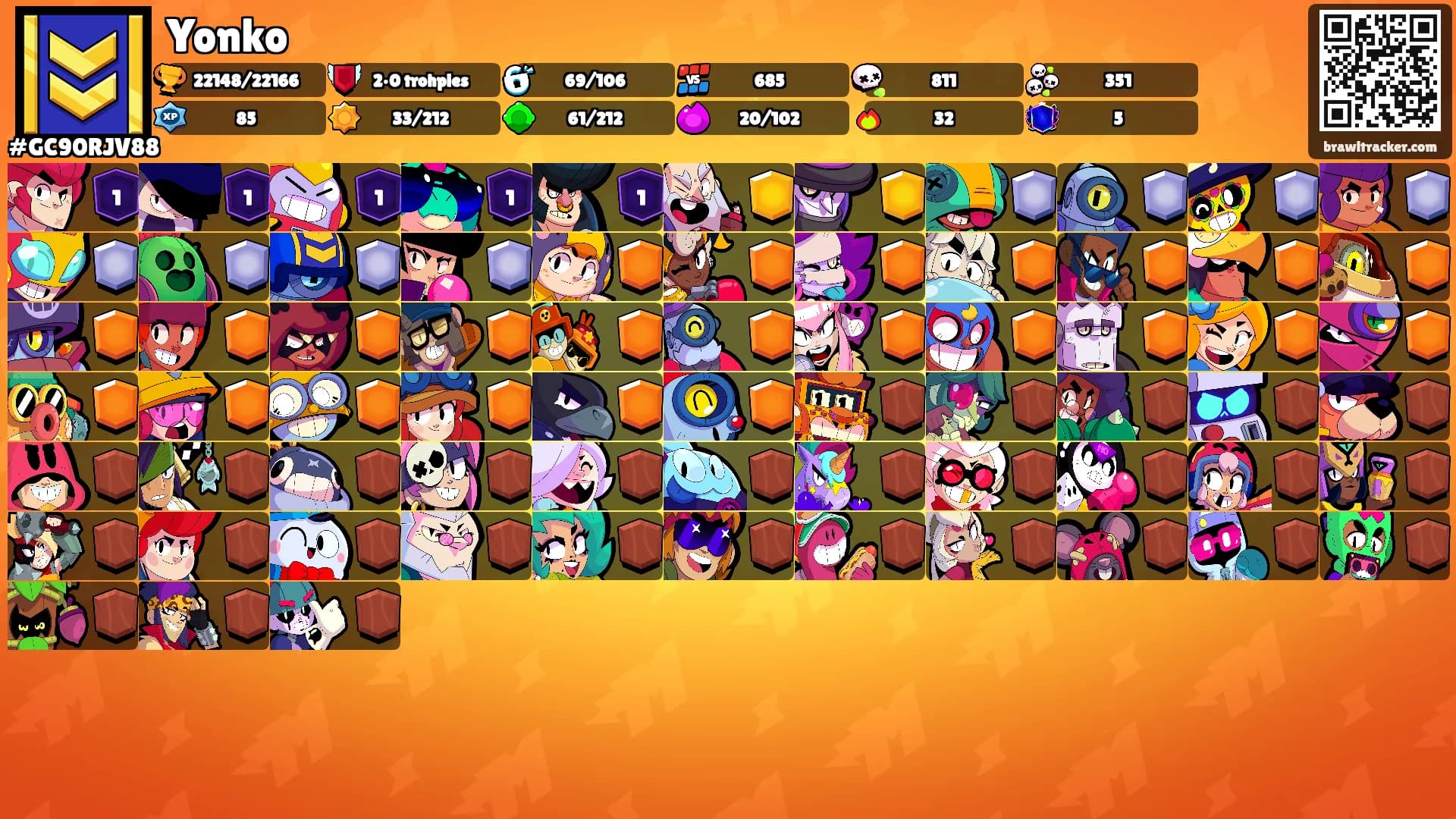 Yonko's Ranks