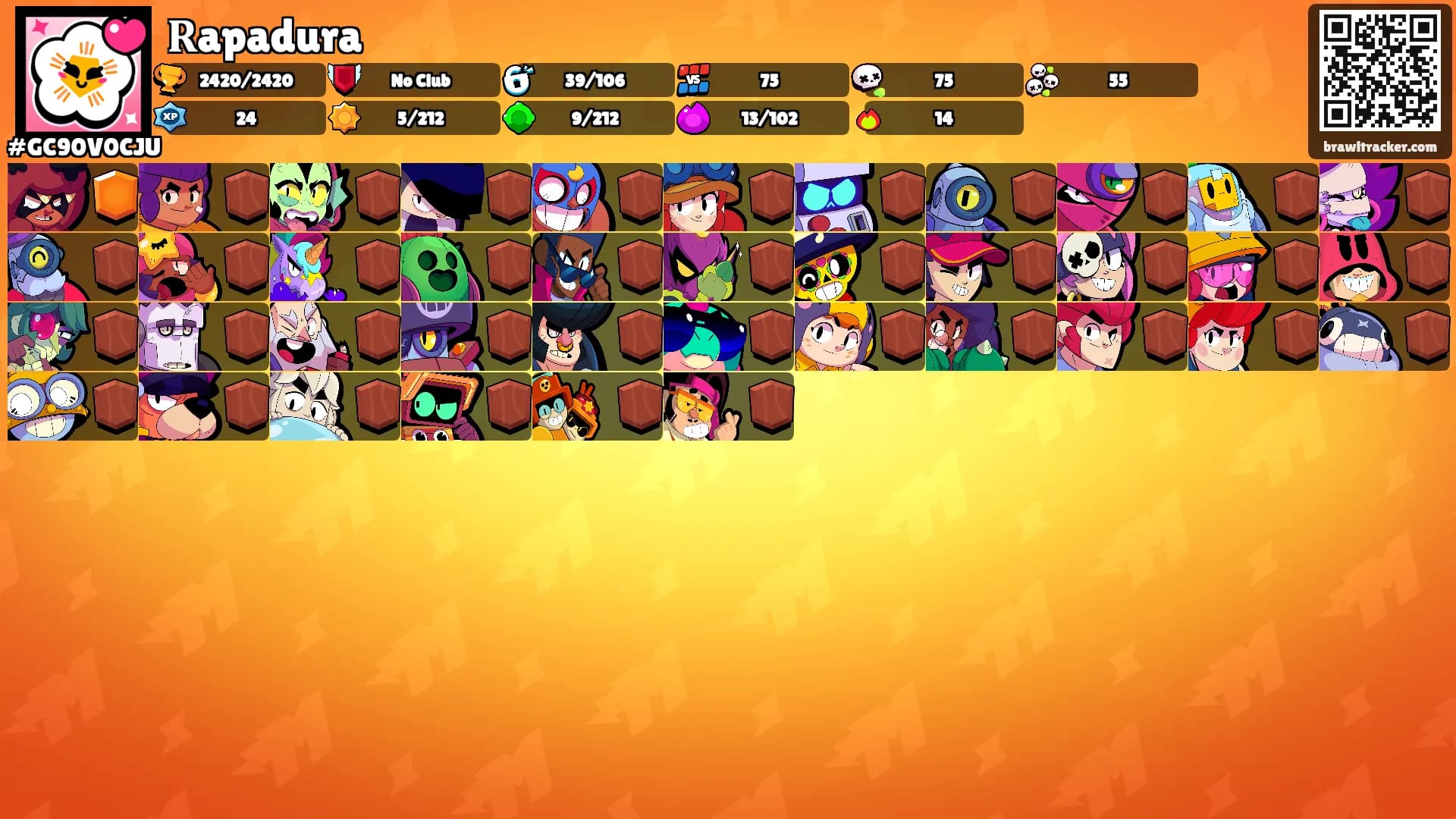 𝐑apadura's Ranks