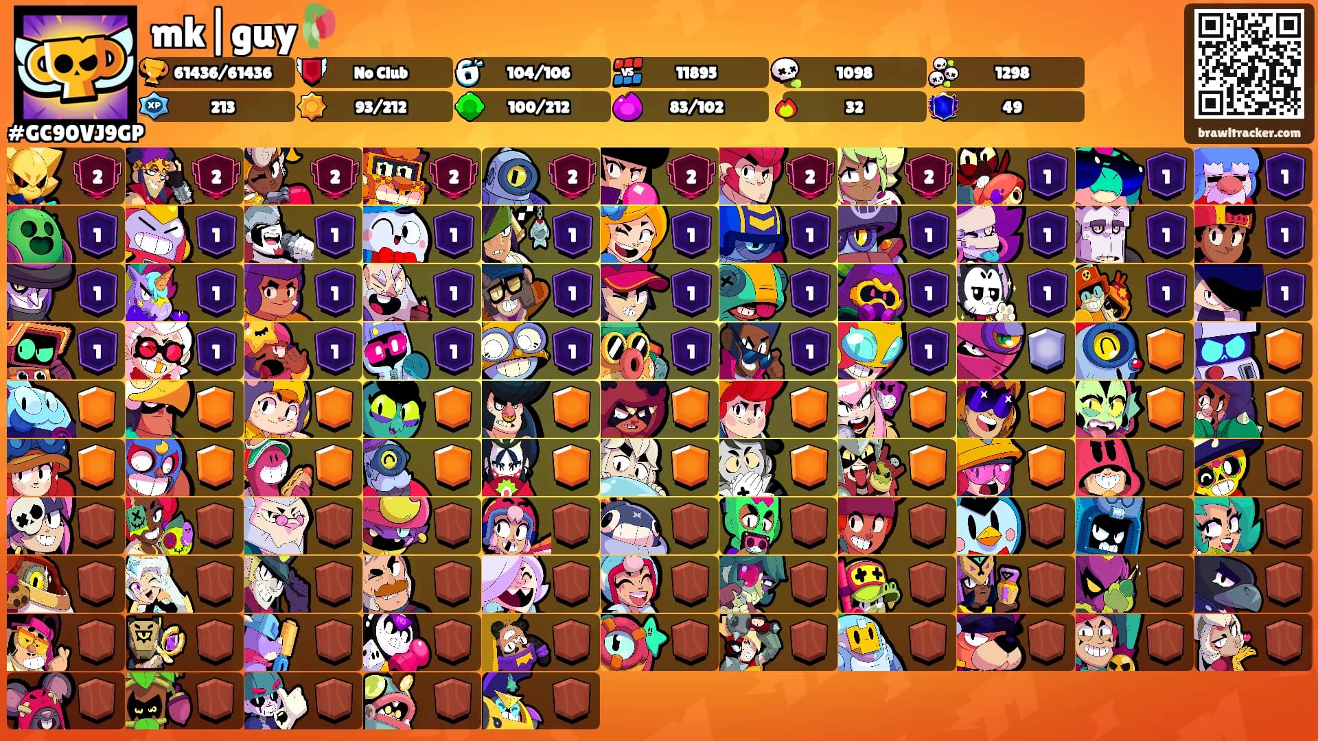 mk|guy🥀's Ranks