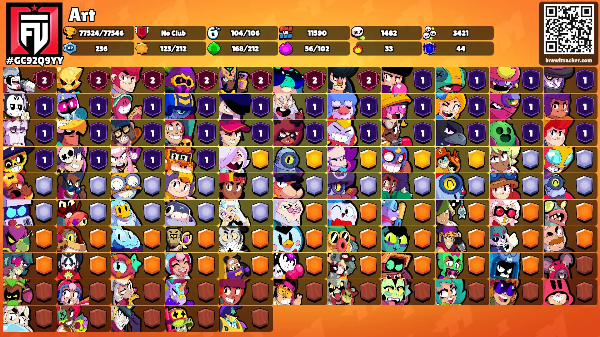Art's Ranks