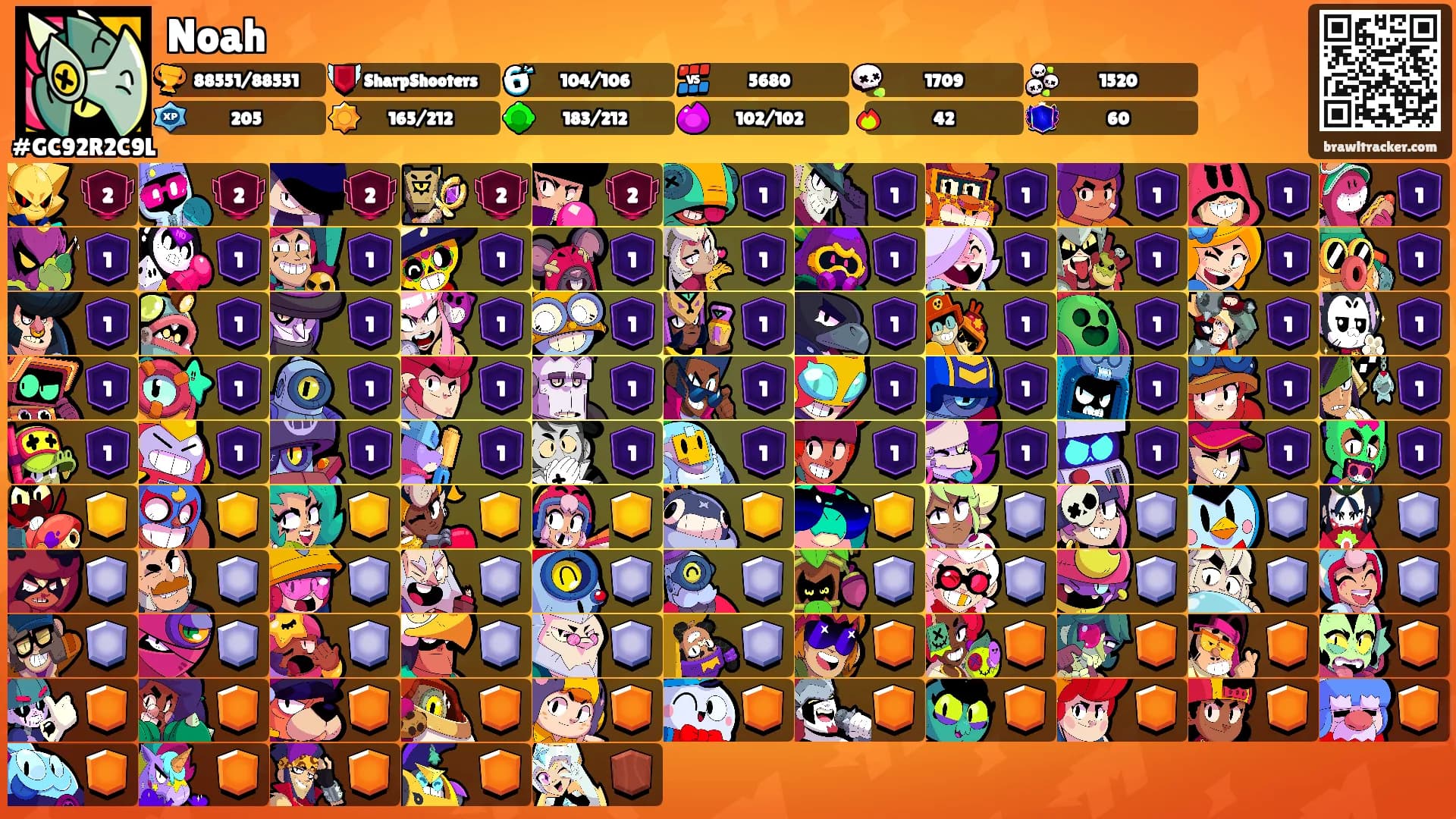 Noah's Ranks