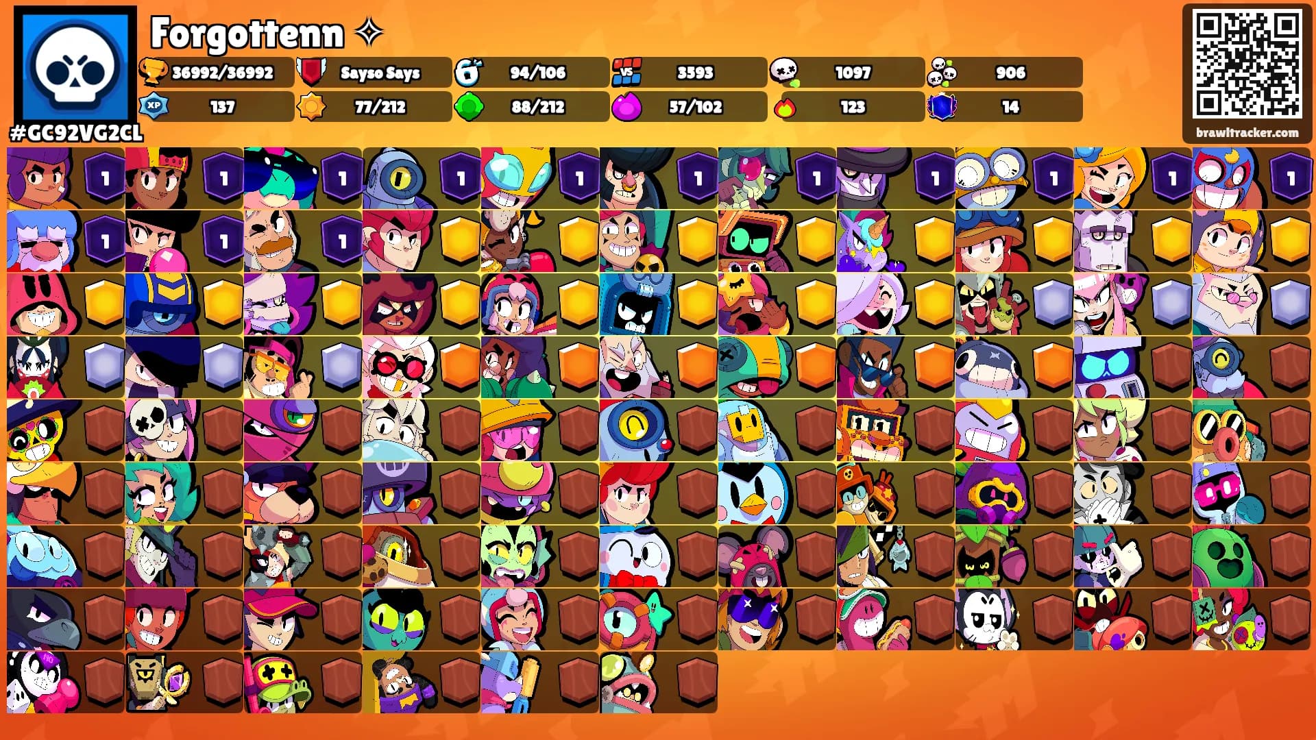 Forgottenn ✧'s Ranks