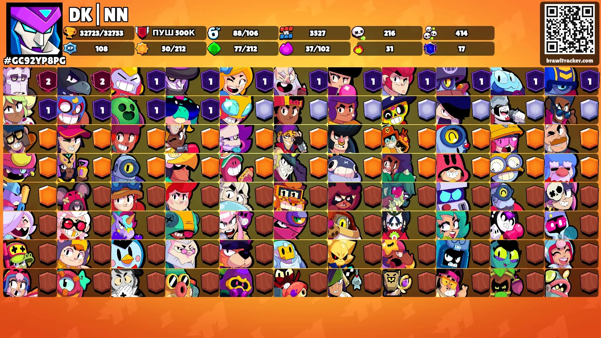 DK|NN's Ranks