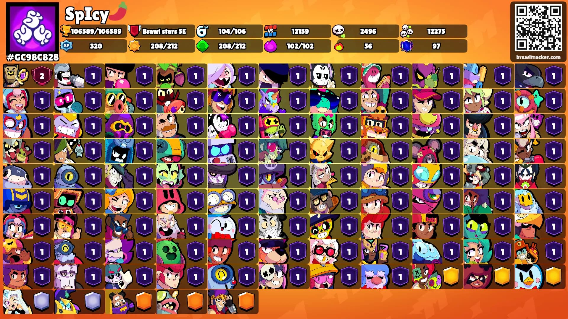 SpIcy🌶️'s Ranks