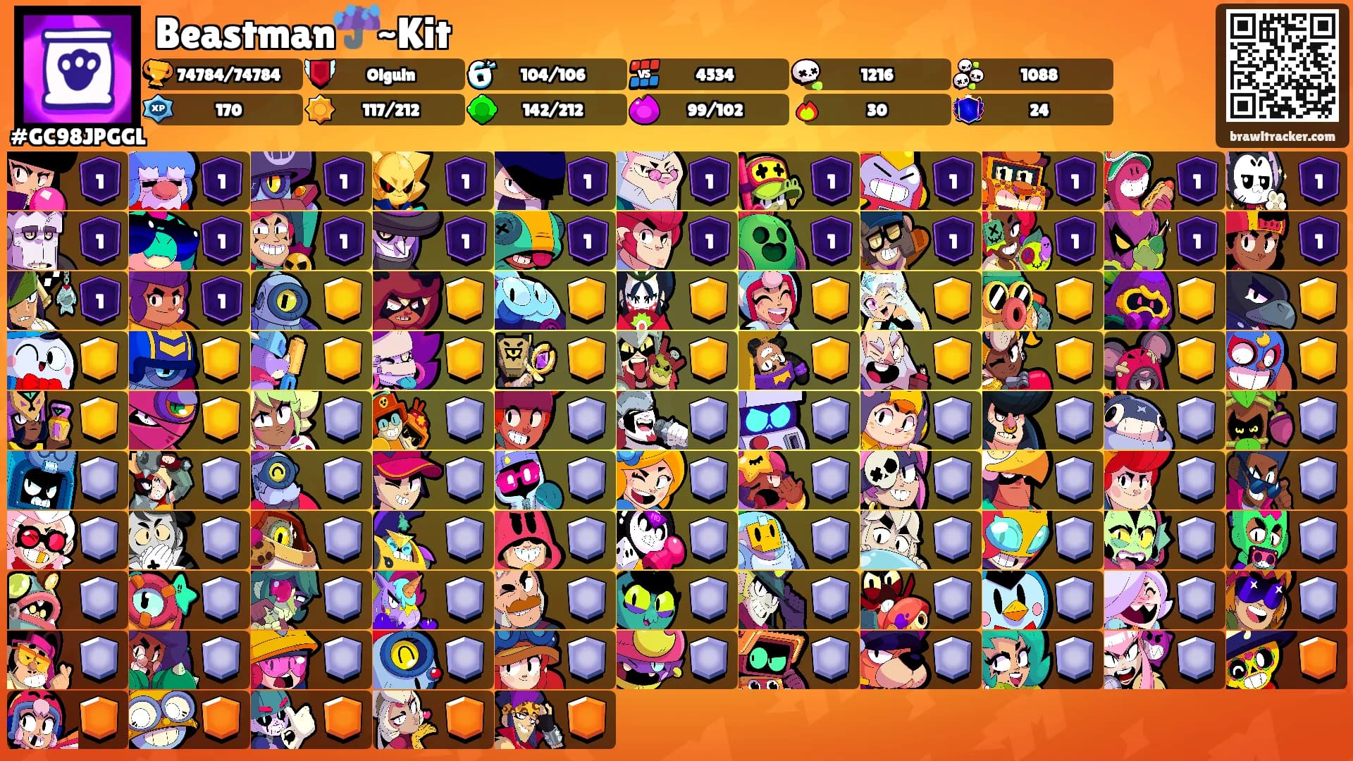 Beastman☔️~Kit's Ranks