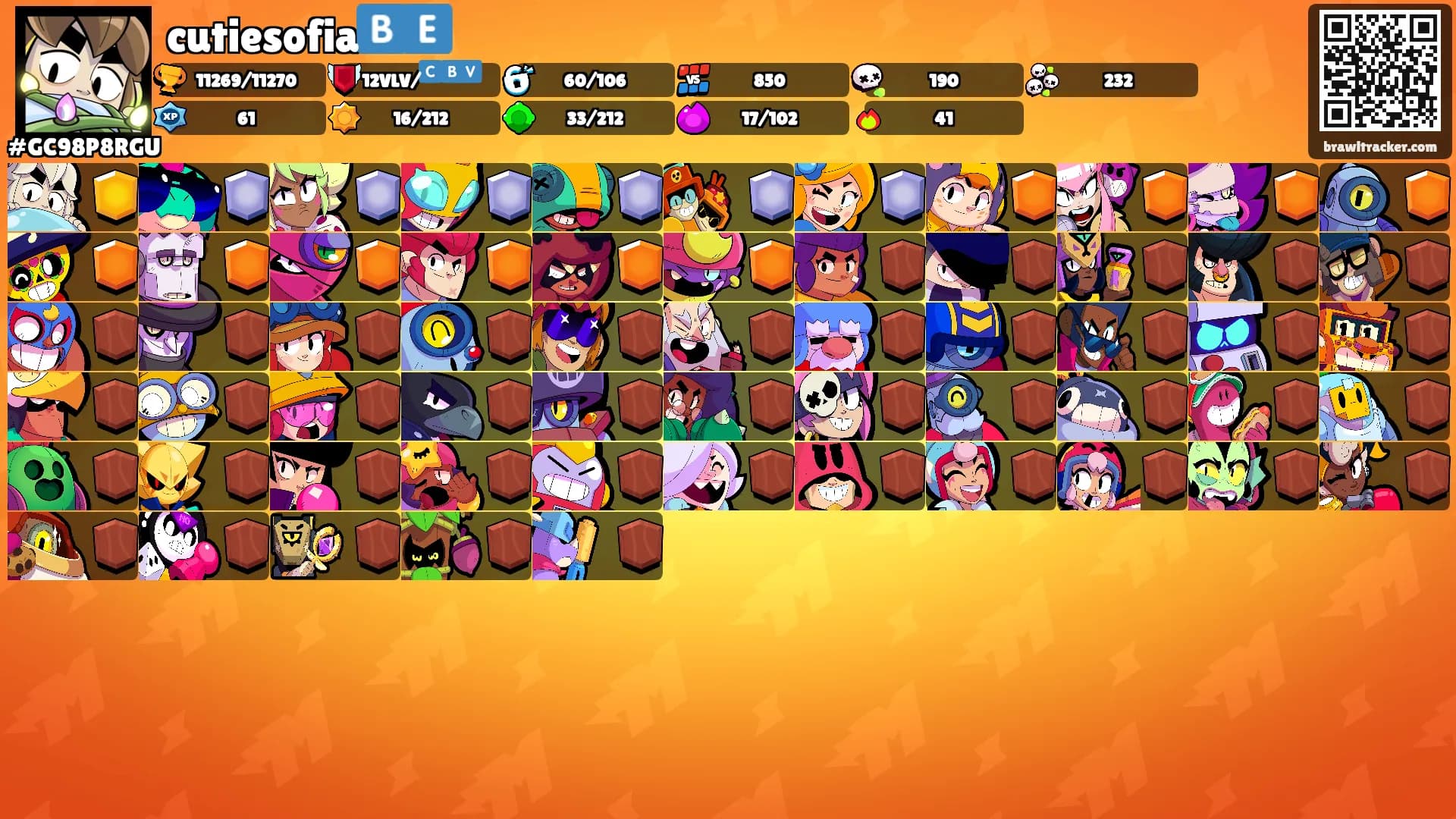 cutiesofia🇧🇪's Ranks