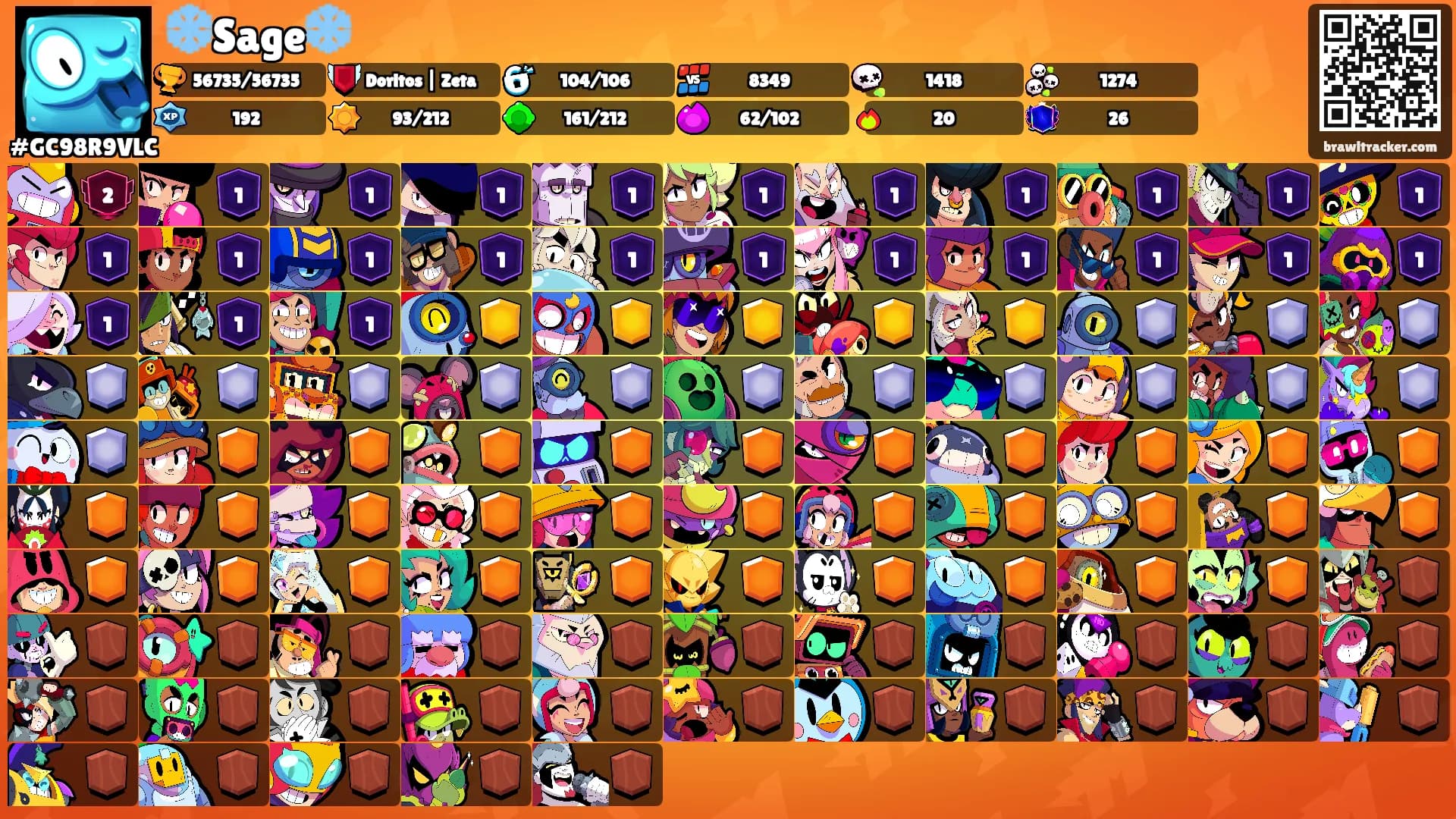 ❄️Sage❄️'s Ranks