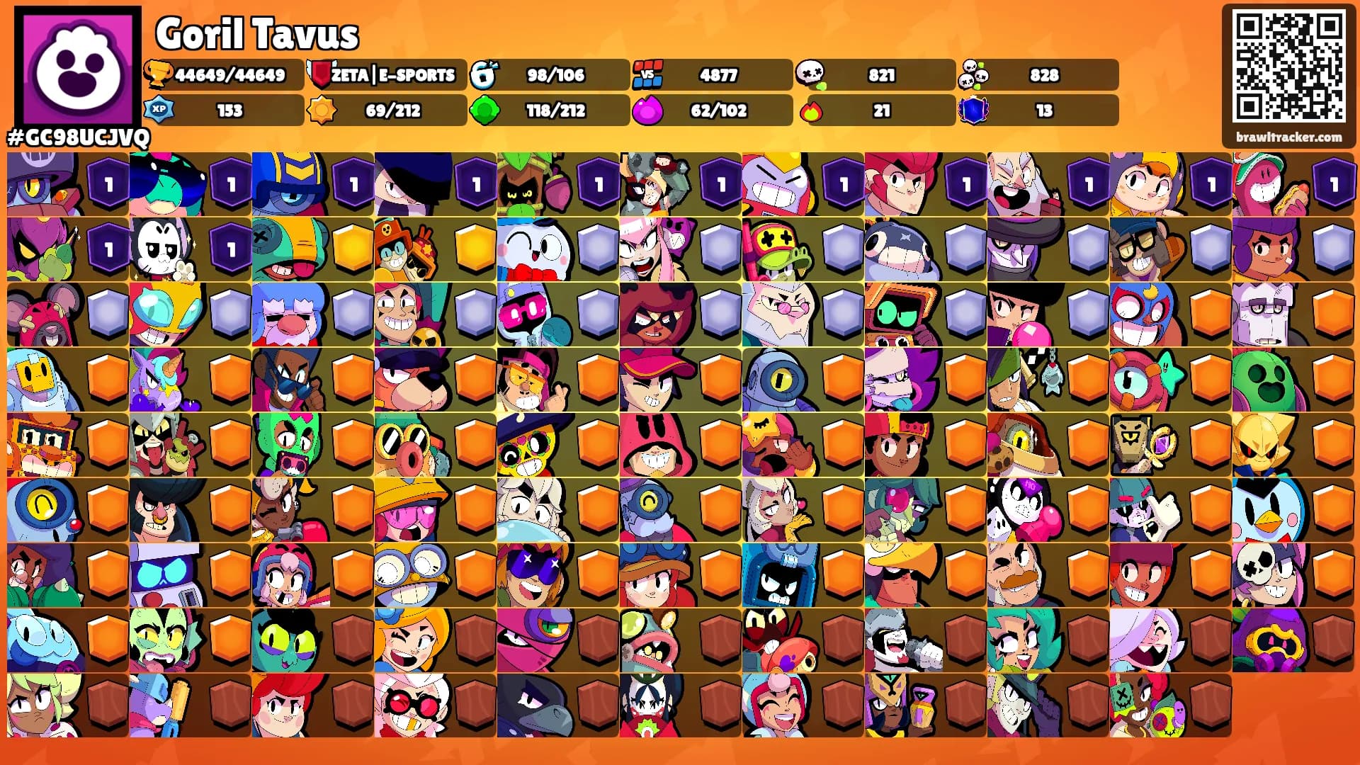 Goril Tavus's Ranks