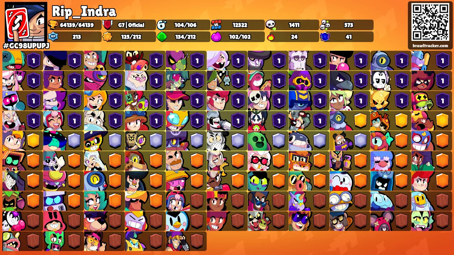 Rip_Indra's Ranks