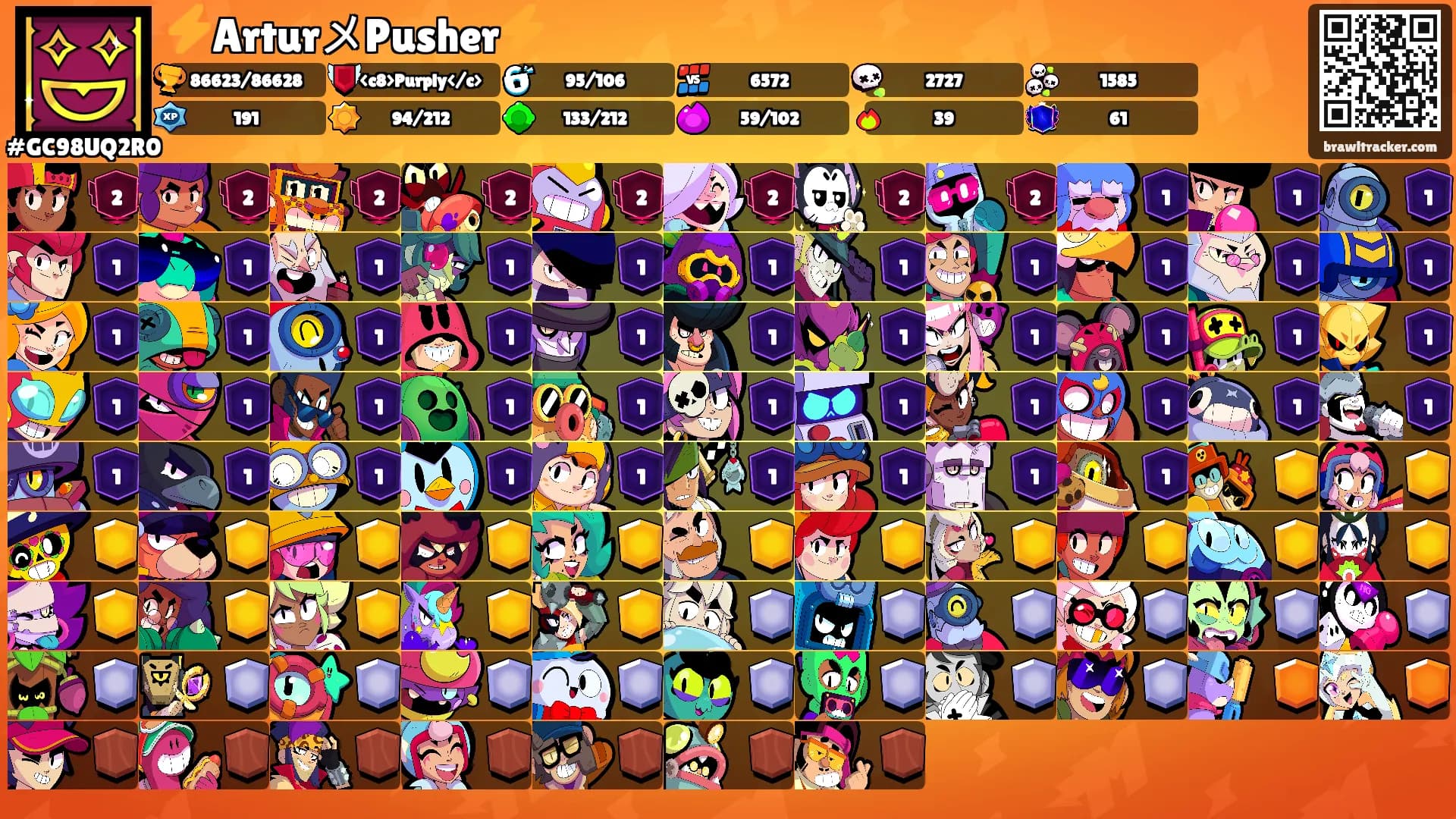 ⚡ArturメPusher⚡'s Ranks