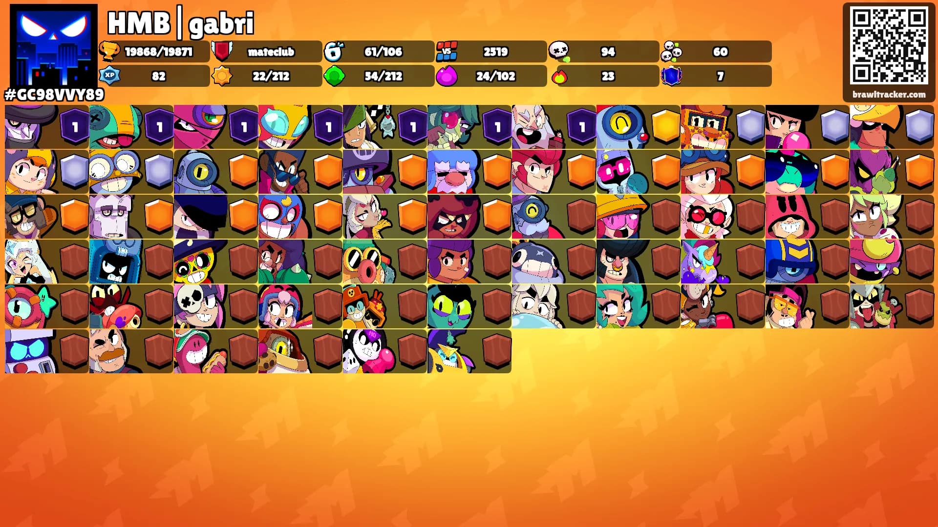 HMB|gabri's Ranks