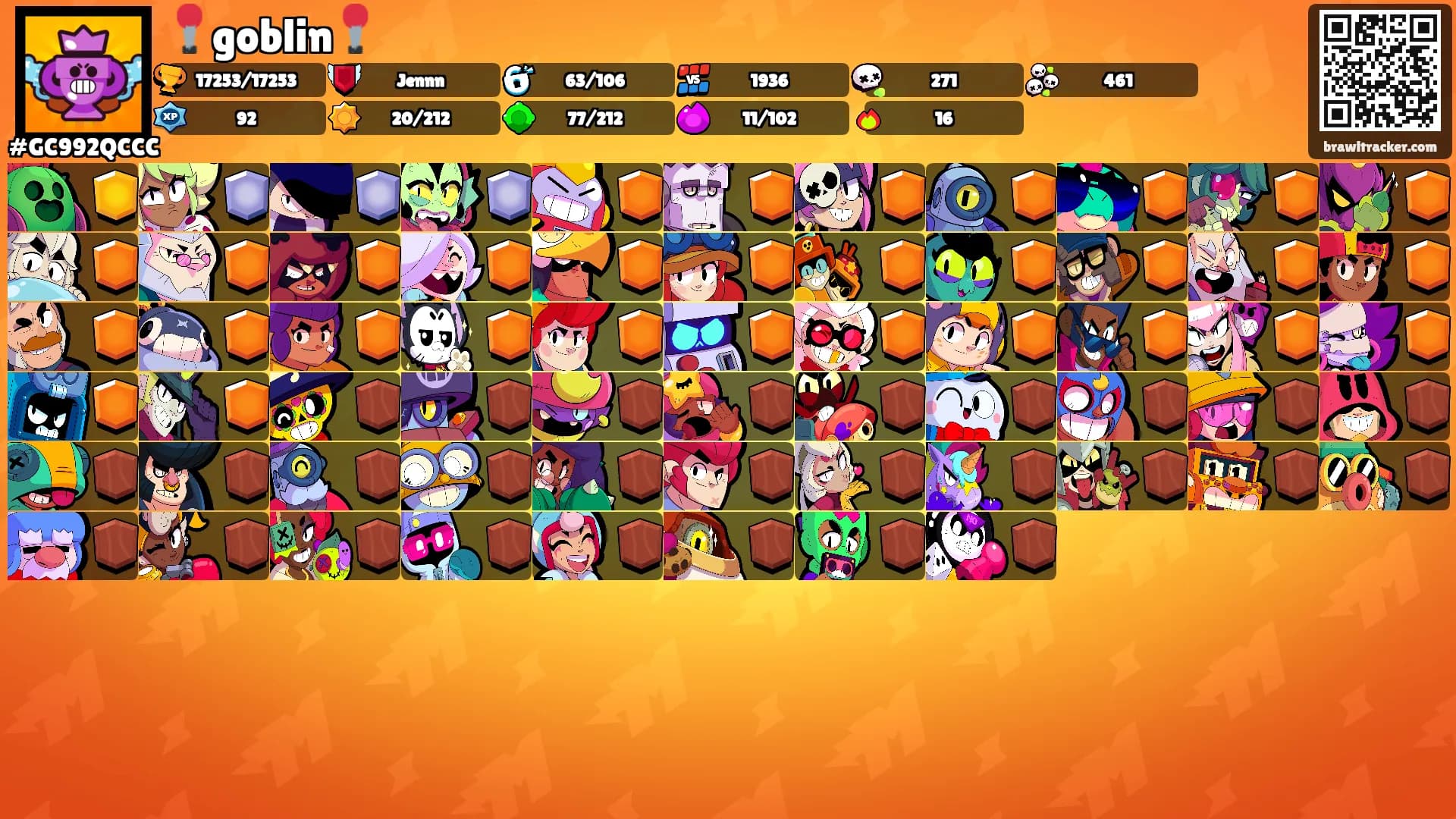 📍goblin📍's Ranks