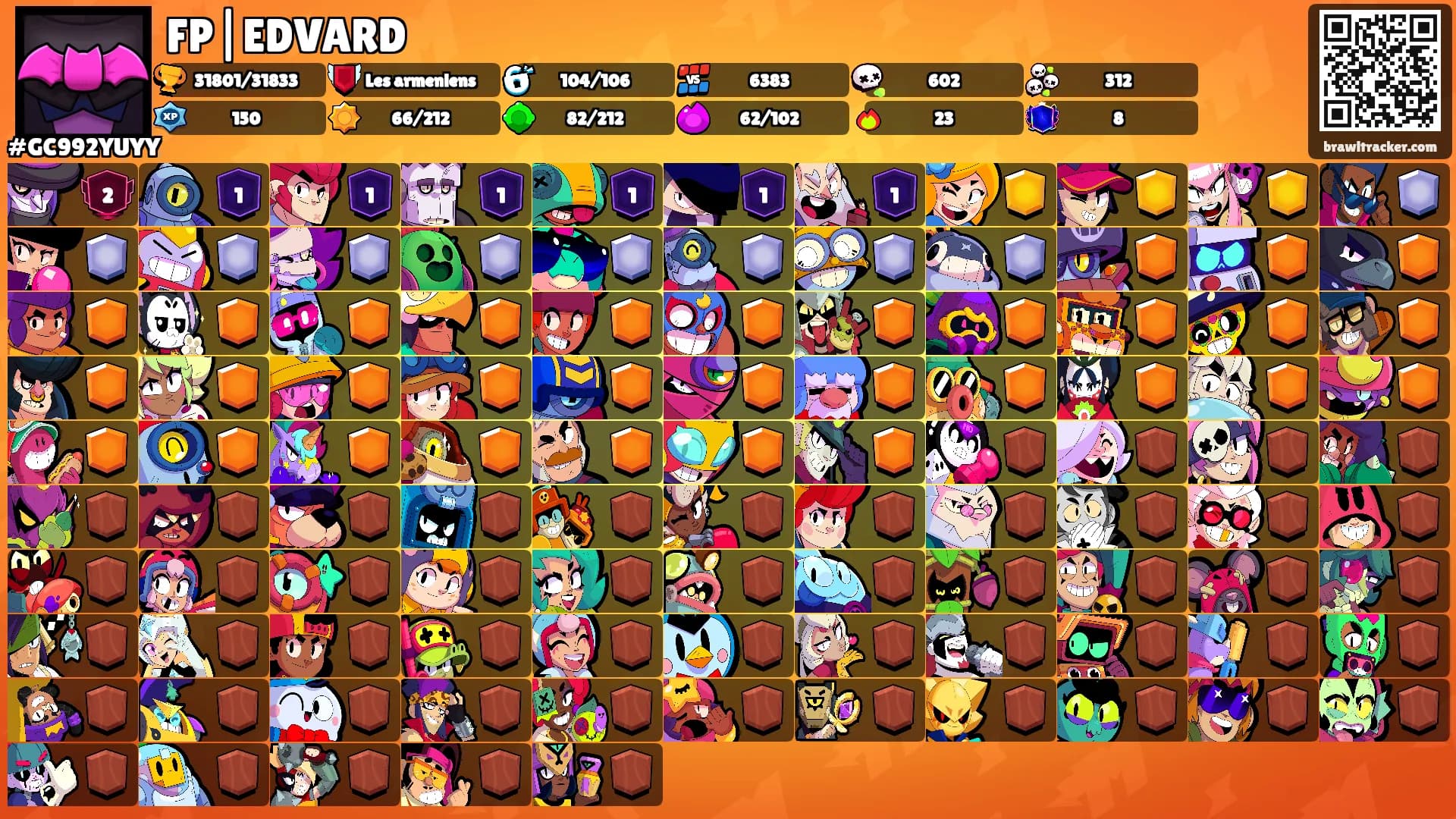 FP|EDVARD's Ranks