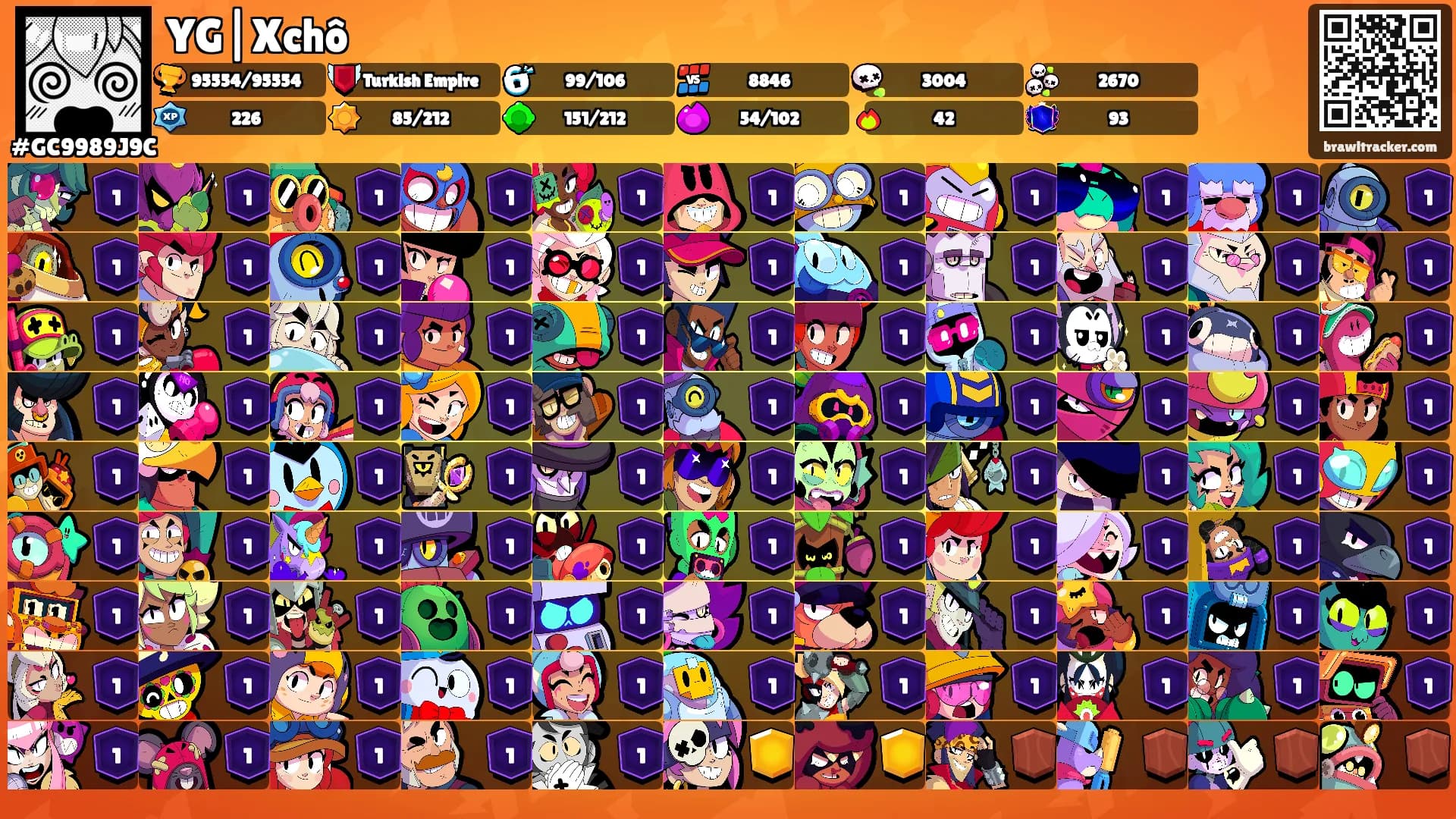 YG|Xchô's Ranks