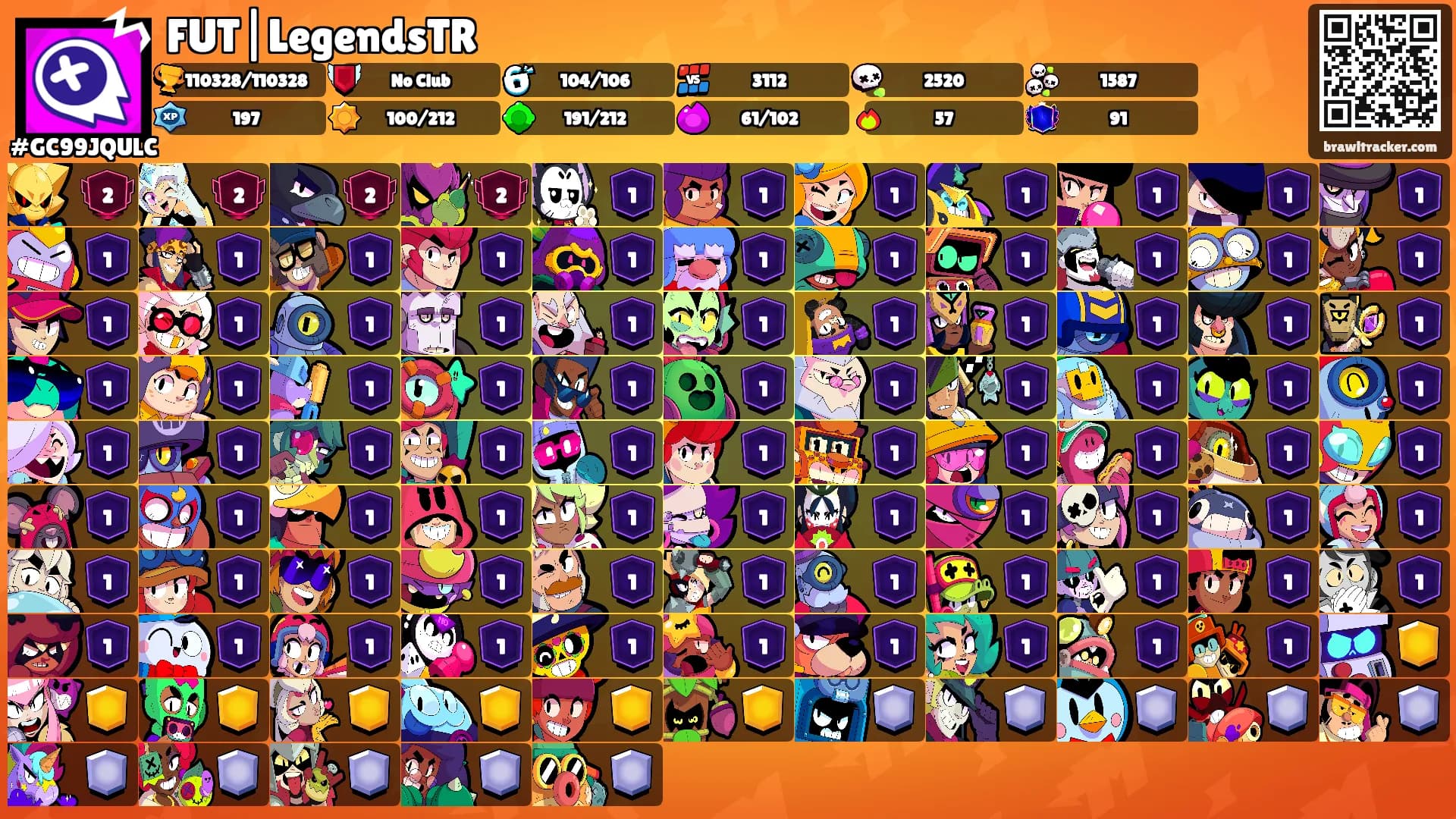 FUT|LegendsTR's Ranks