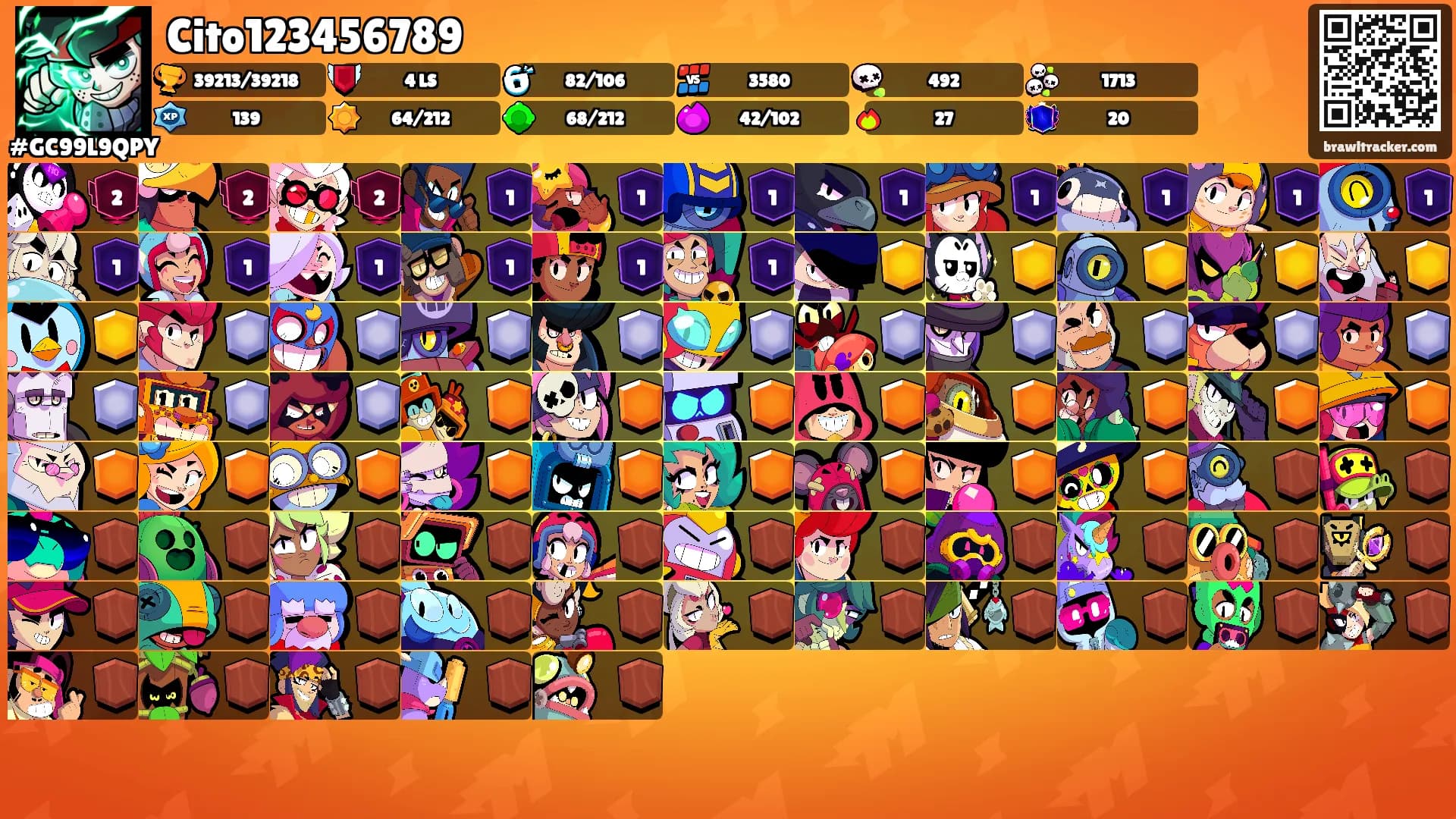 Cito123456789's Ranks