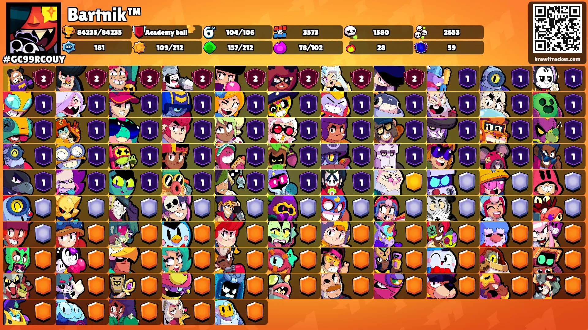 Bartnik™'s Ranks