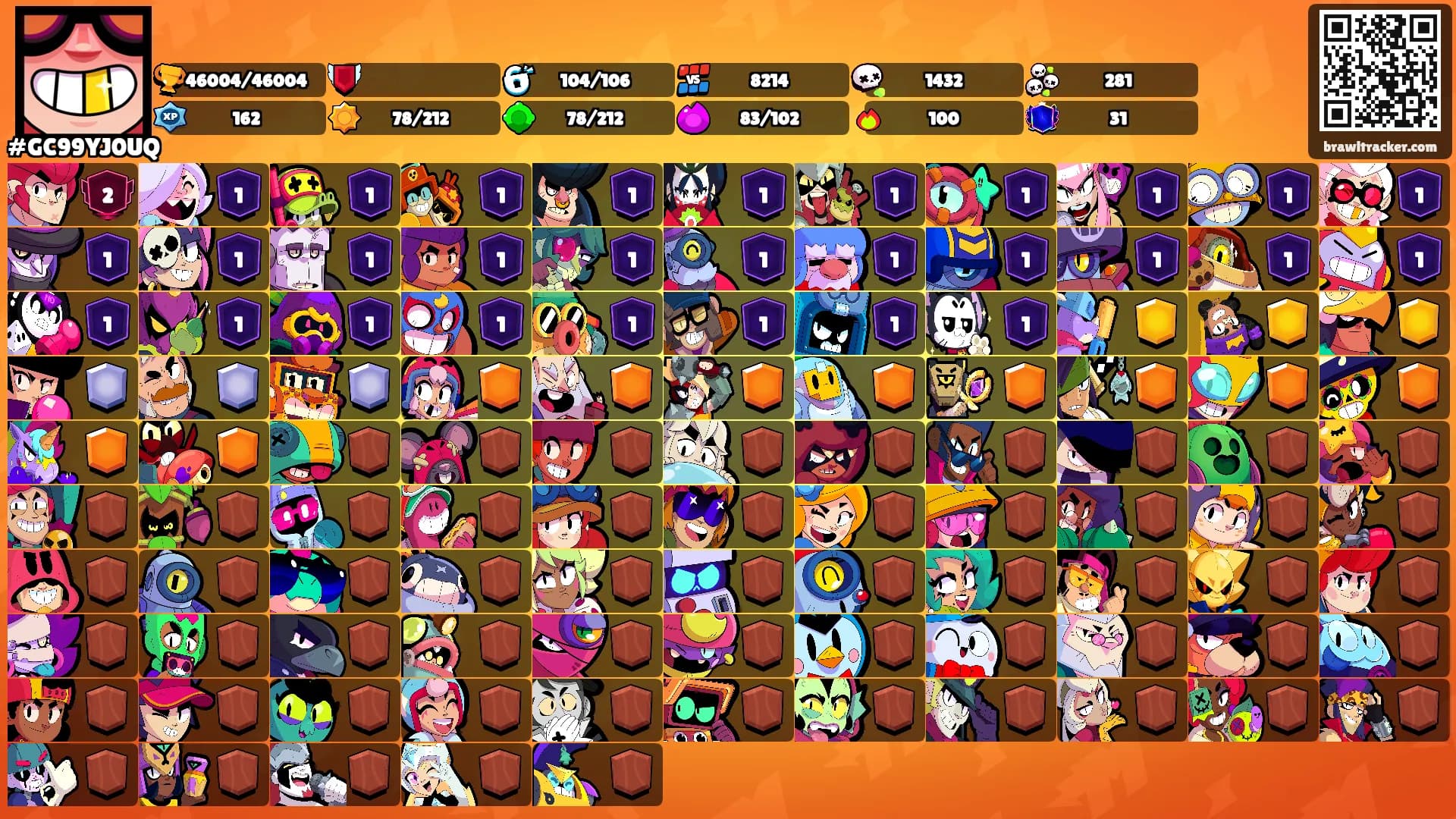 ㅤㅤㅤㅤㅤㅤㅤㅤㅤㅤㅤㅤㅤㅤㅤ's Ranks