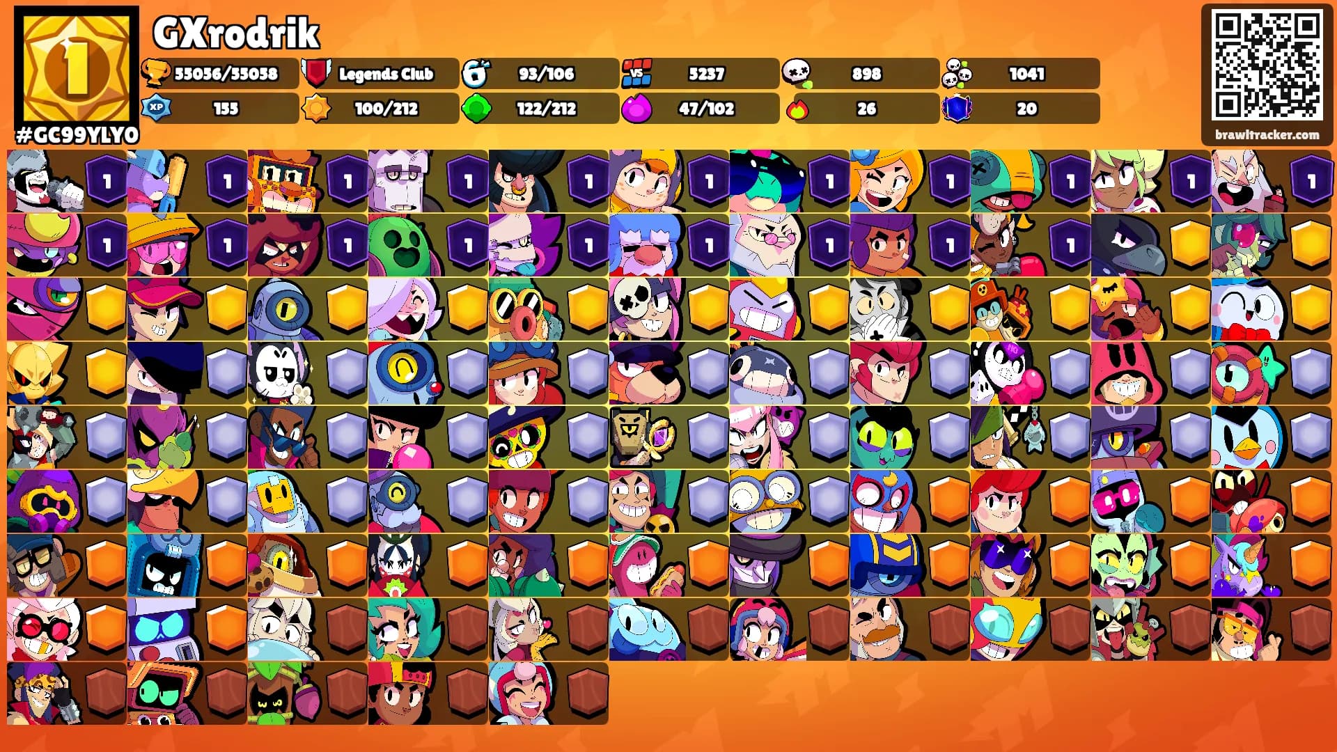 GXrodrik's Ranks