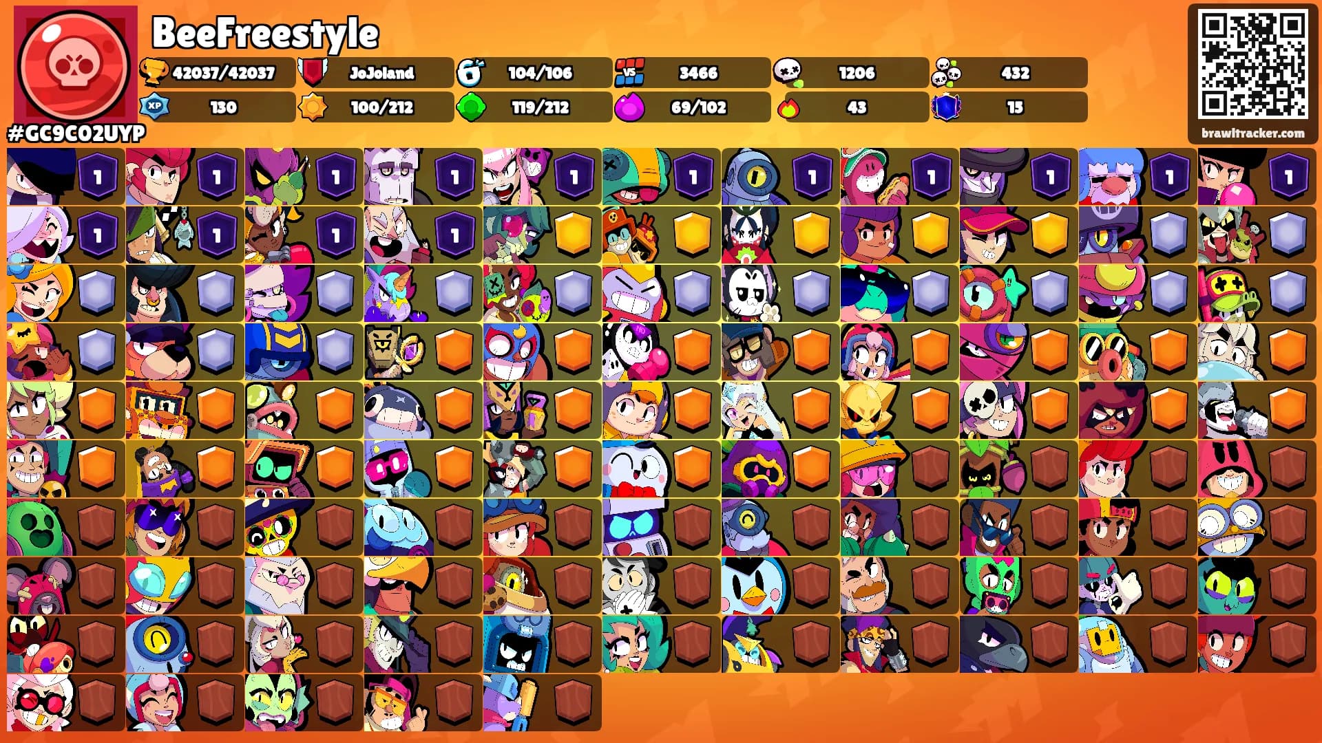 BeeFreestyle's Ranks