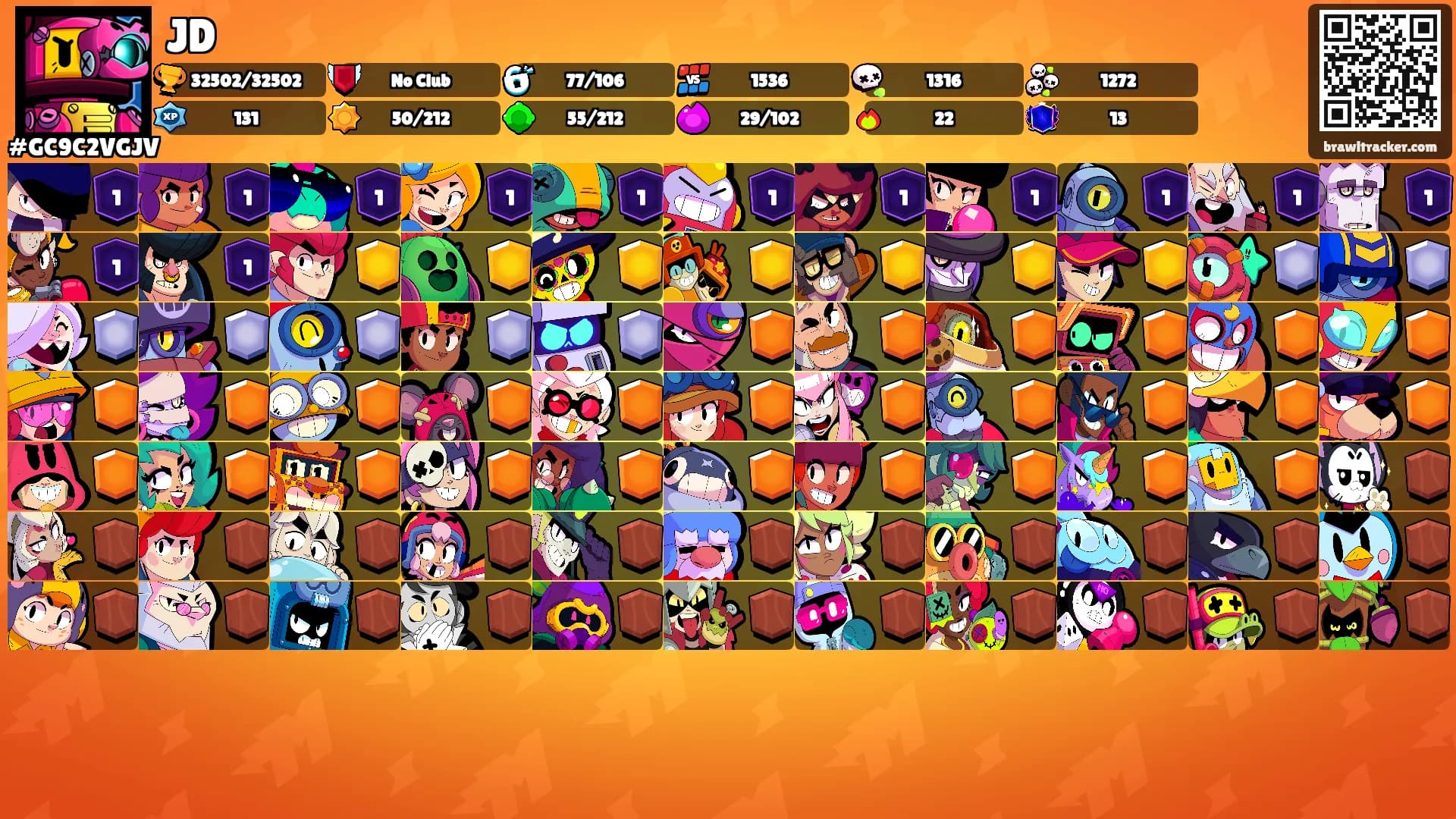JD's Ranks