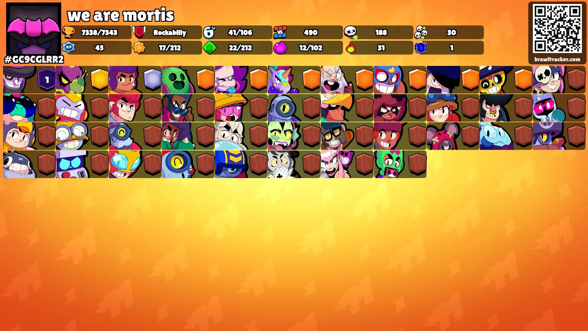 we are mortis's Ranks