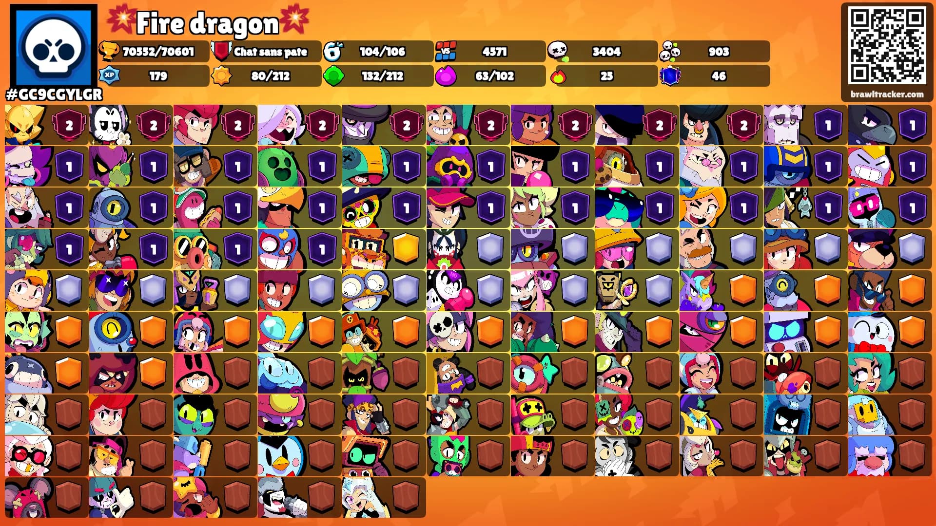 💥Fire dragon💥's Ranks