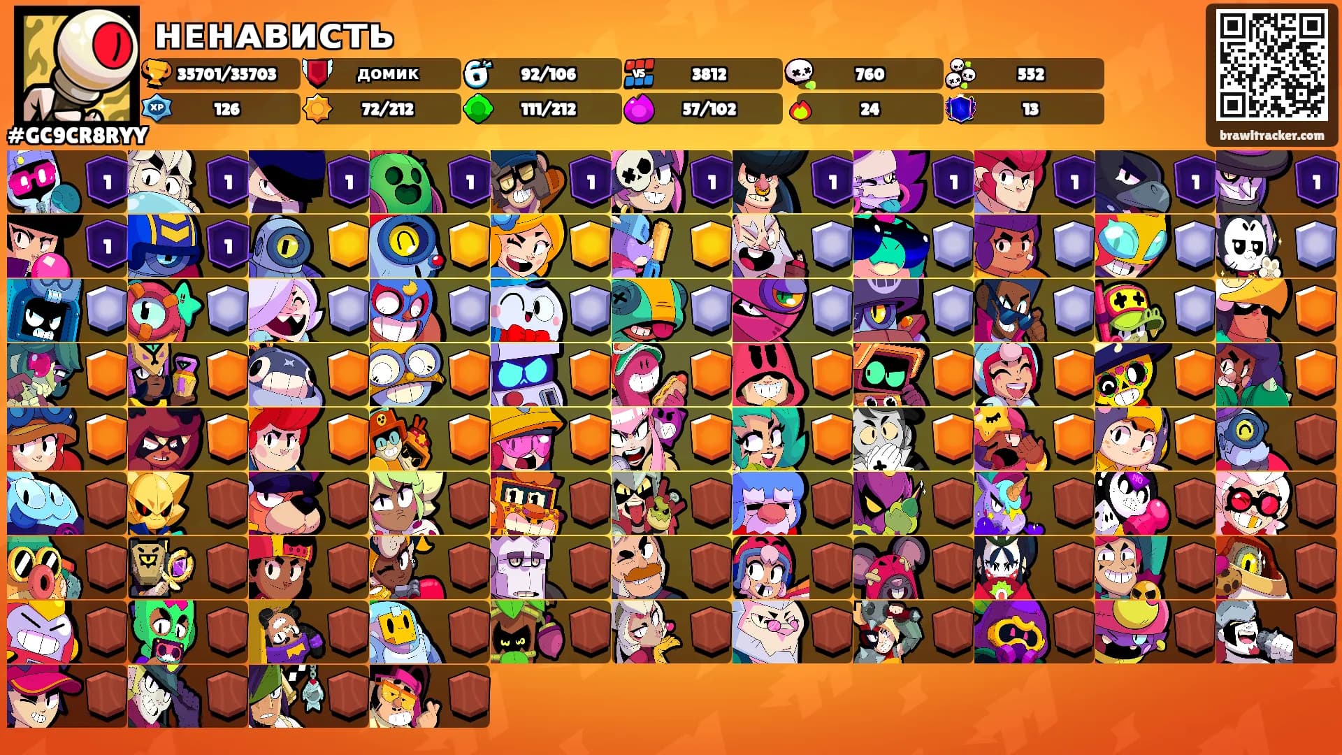 нᴇнᴀʙиᴄᴛь's Ranks