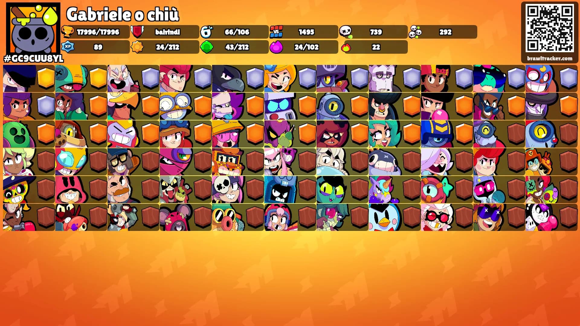 Gabriele o chiù's Ranks