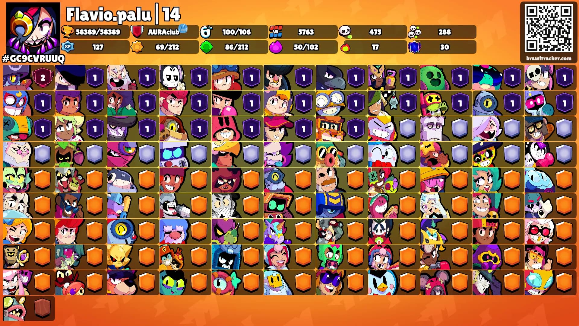 Flavio.palu|14's Ranks