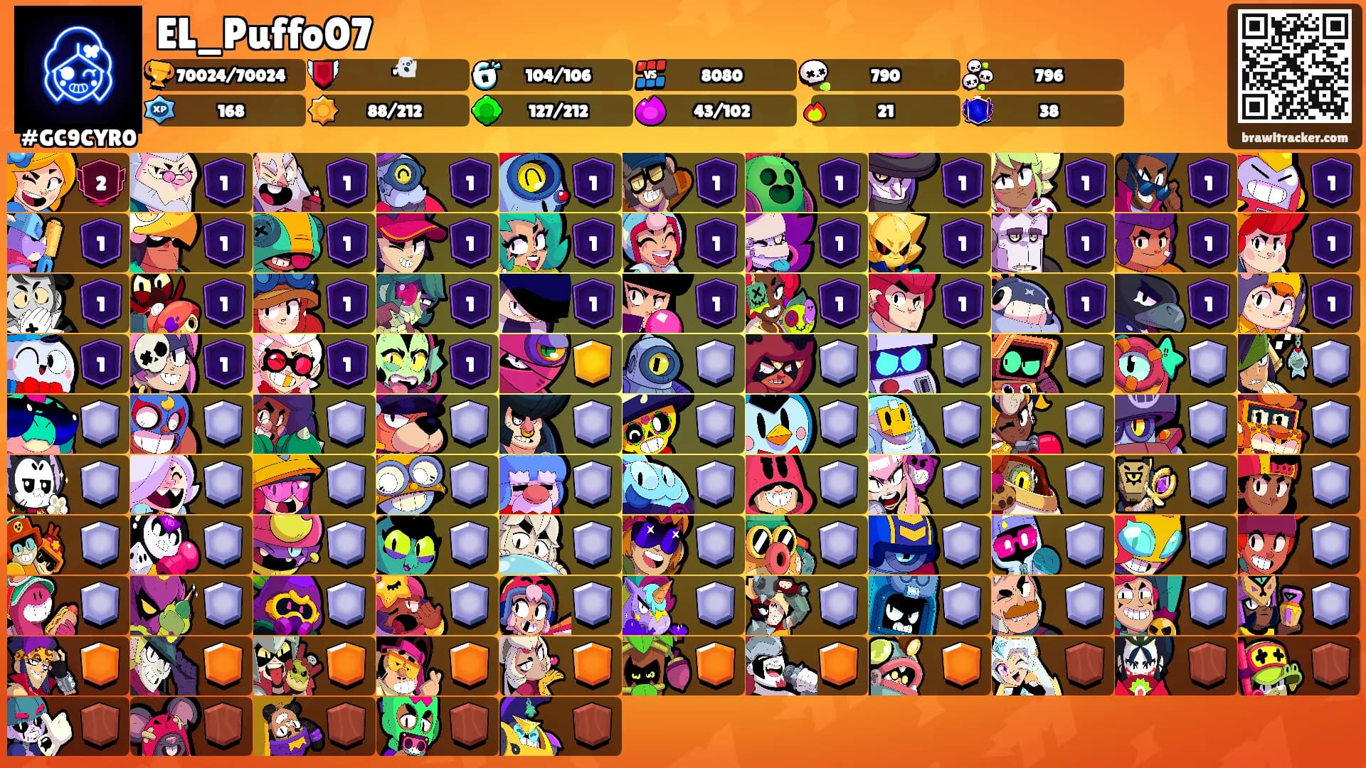EL_Puffo07's Ranks