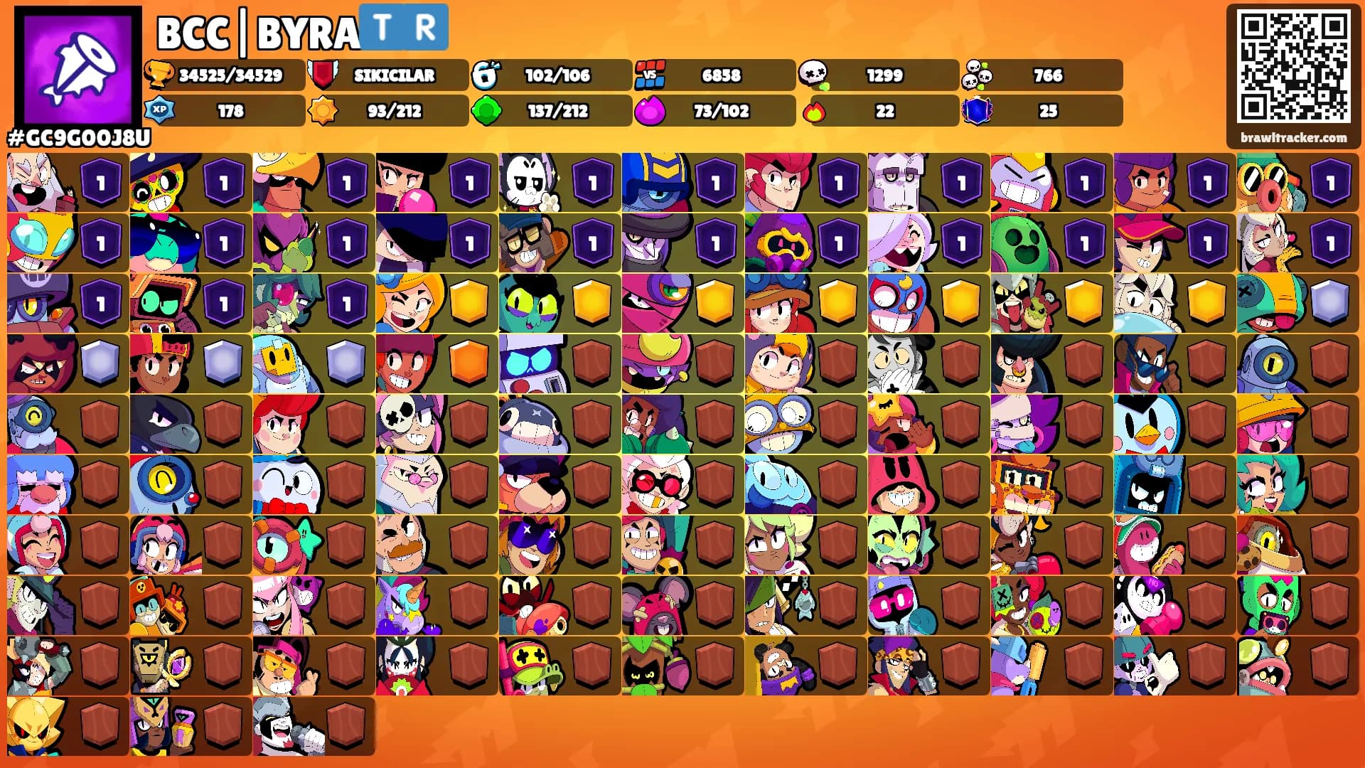 BCC|BYRA🇹🇷's Ranks