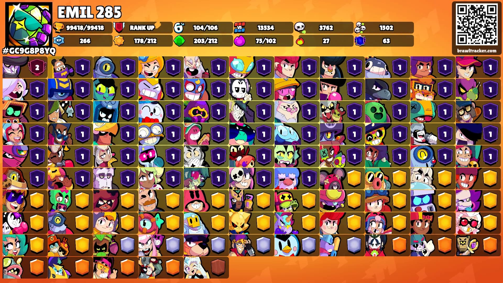 EMIL 285's Ranks