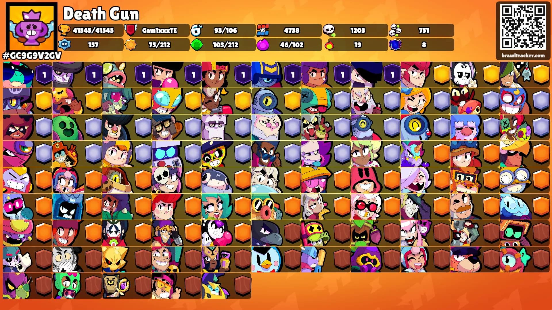 Death Gun's Ranks