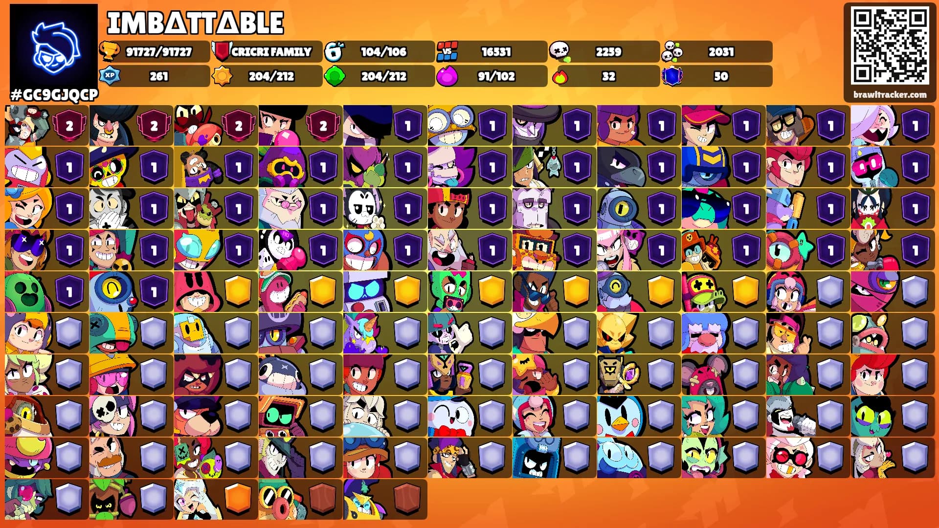 IMBΔTTΔBLE's Ranks