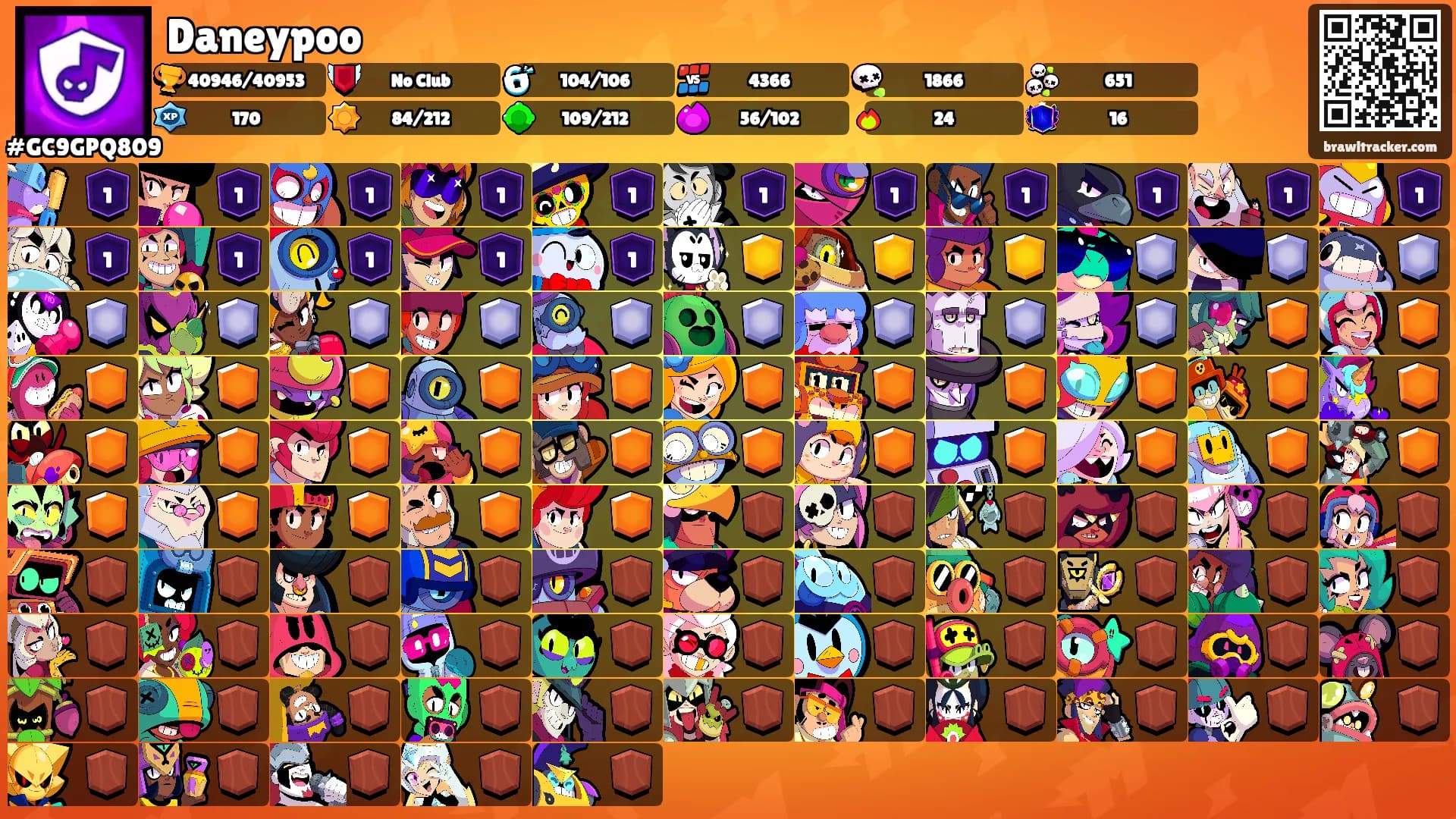 Daneypoo's Ranks