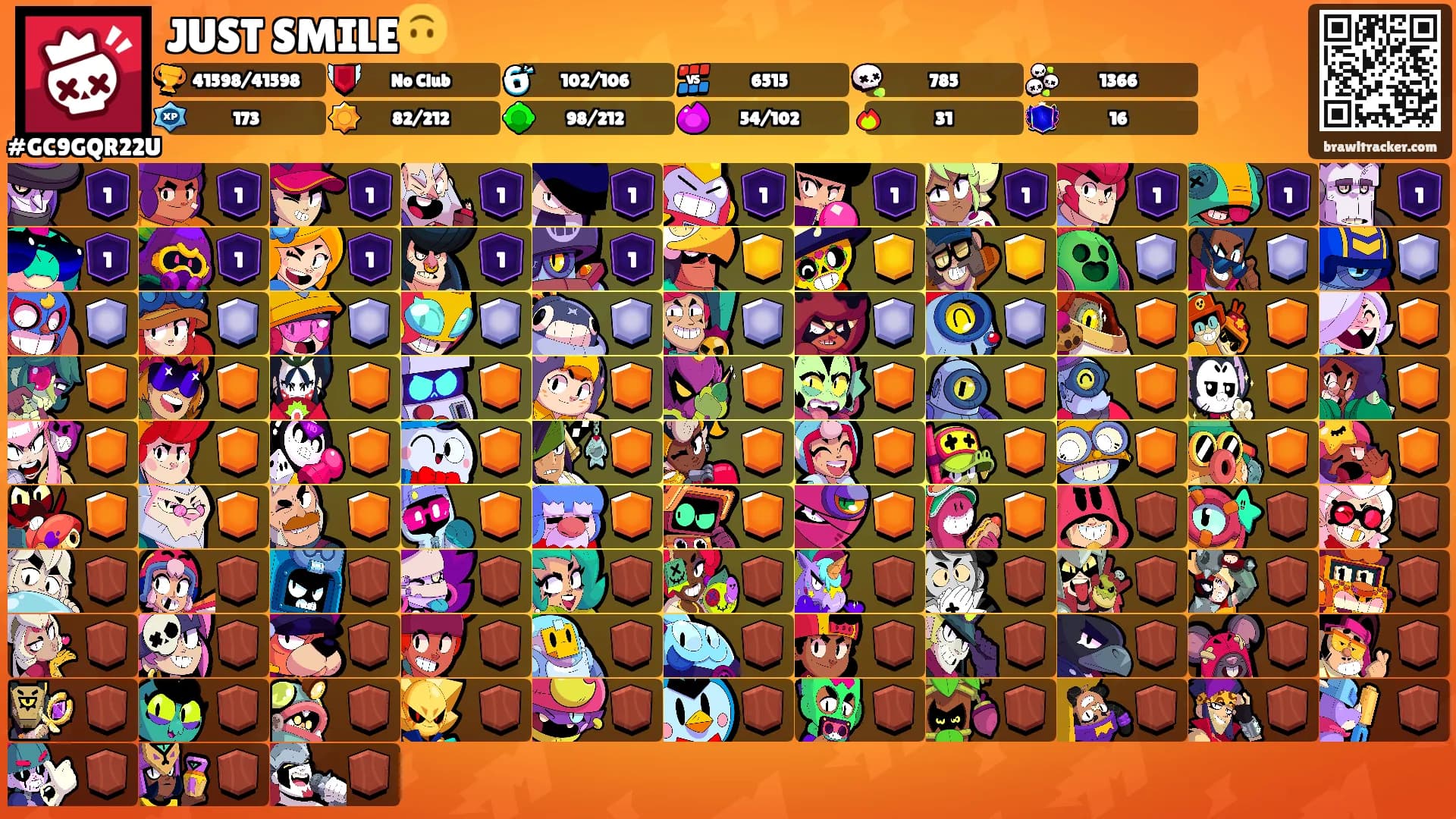 JUST SMILE🙃's Ranks
