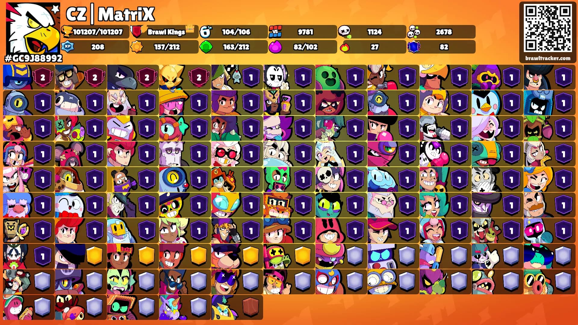 CZ|MatriX's Ranks