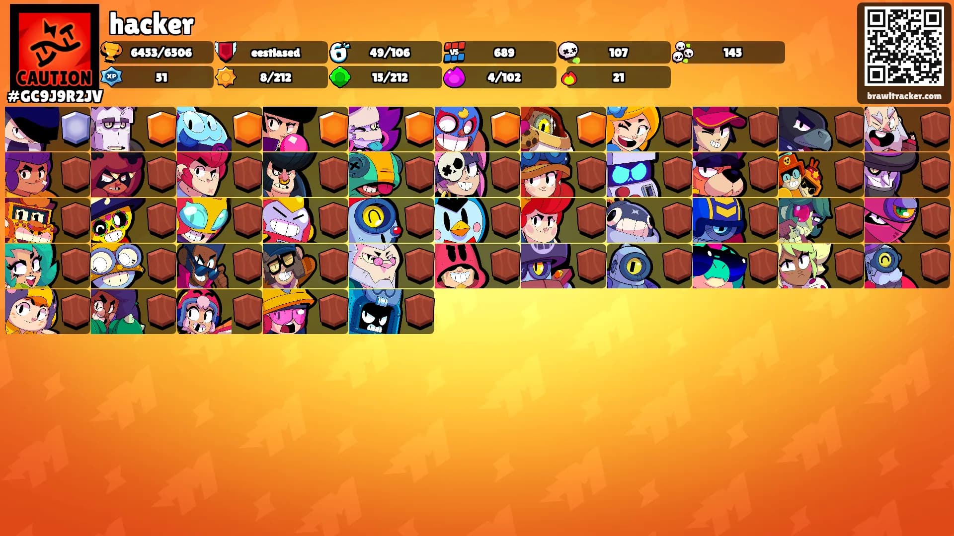 hacker's Ranks