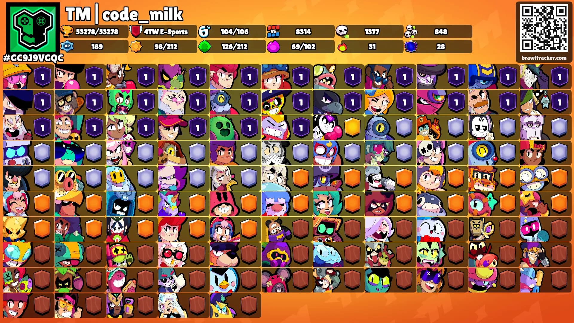TM|code_milk's Ranks