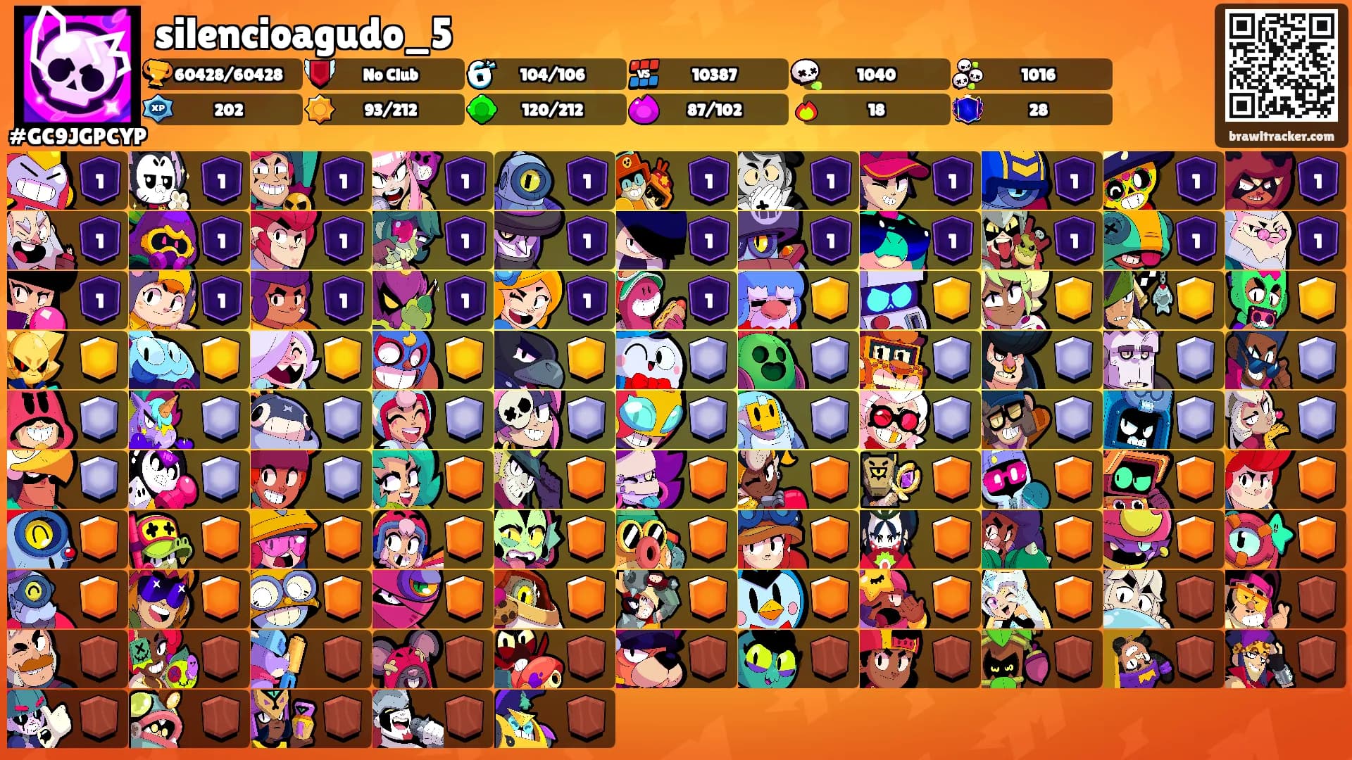 silencioagudo_5's Ranks