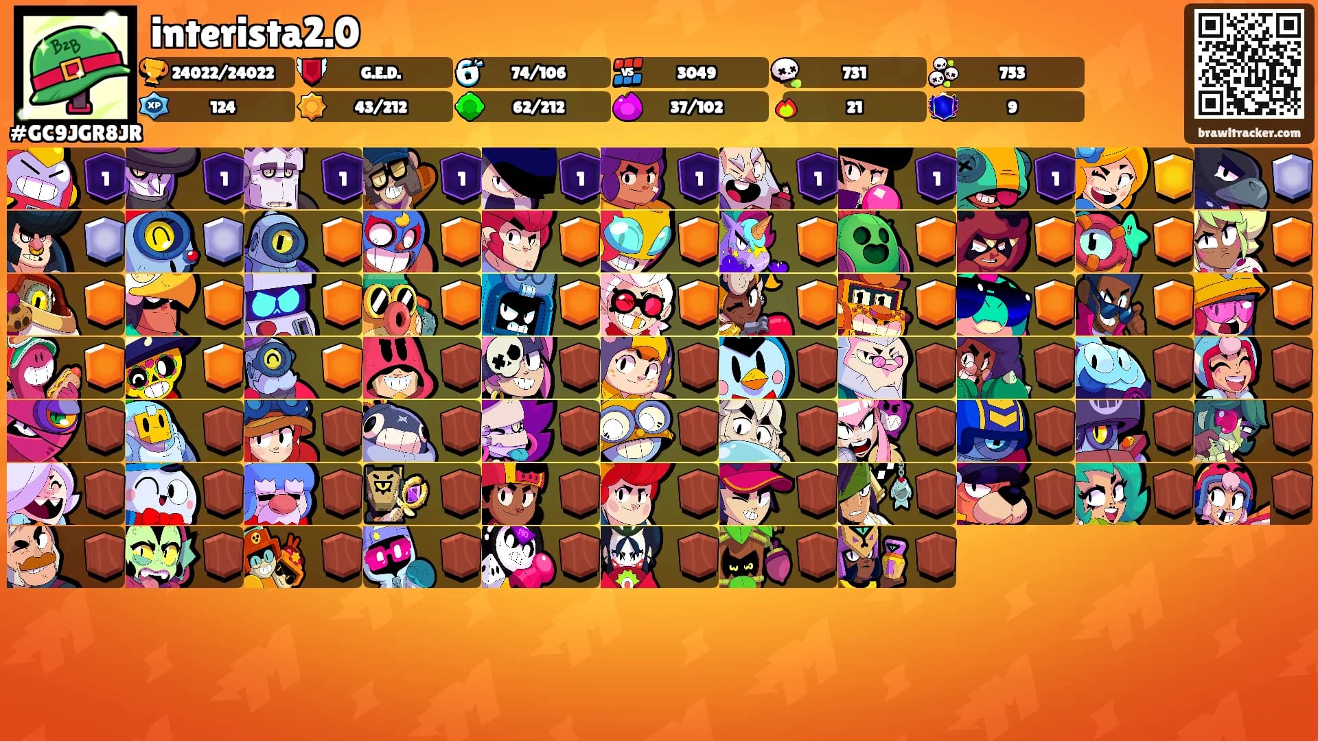interista2.0's Ranks